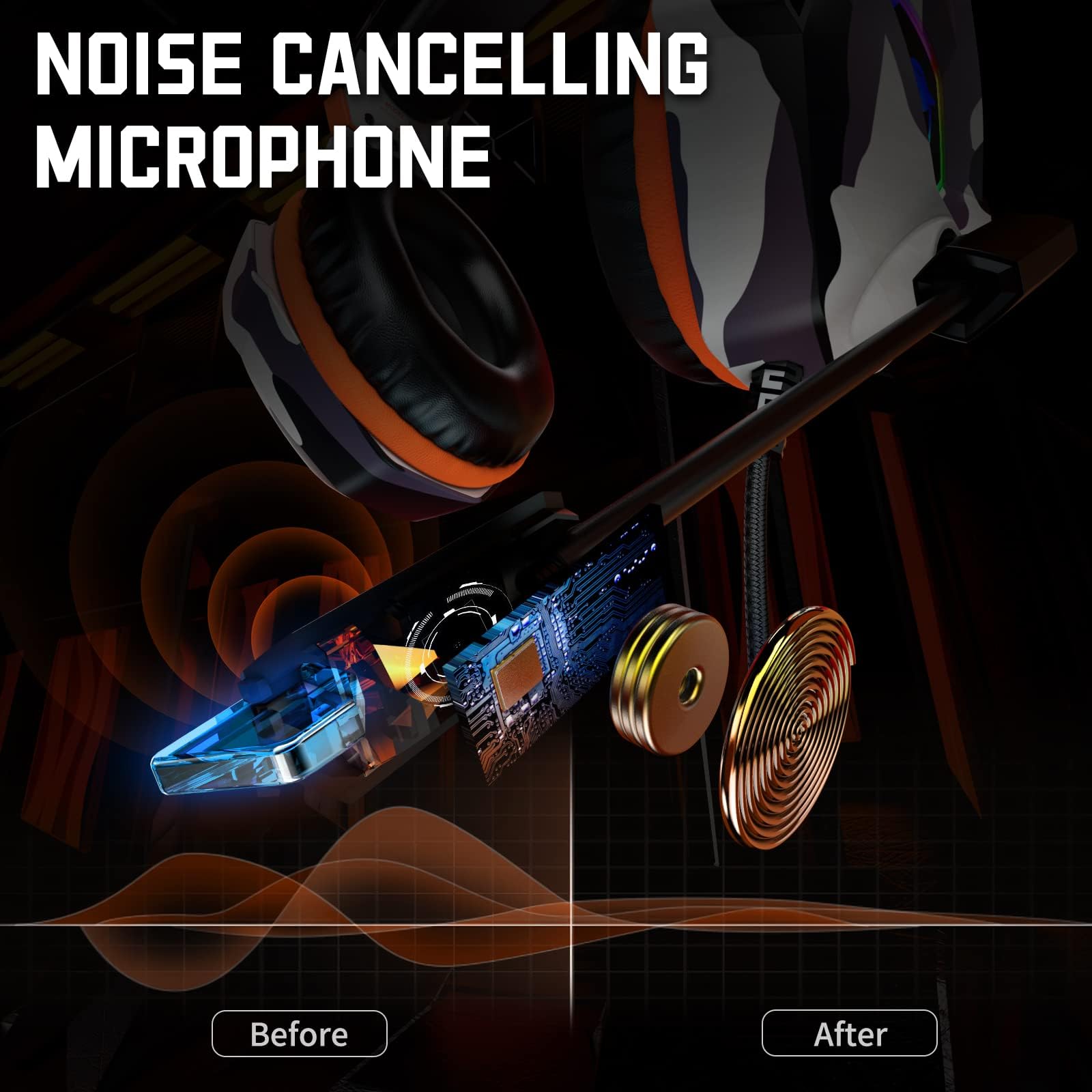 Auriculares para Videojuegos para PS4 PS5 PC, Sonido Envolvente 3D con micrófono con cancelación de Ruido, Auriculares para Xbox One Switch Mac Laptop