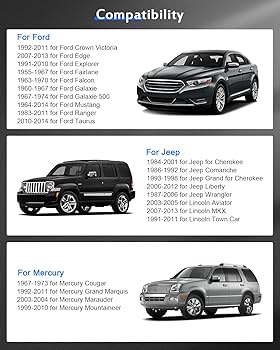 Amazon.com: ECCPP 4PCS 5 Lug 5x114.3 Wheel Spacers 2inch 5x4