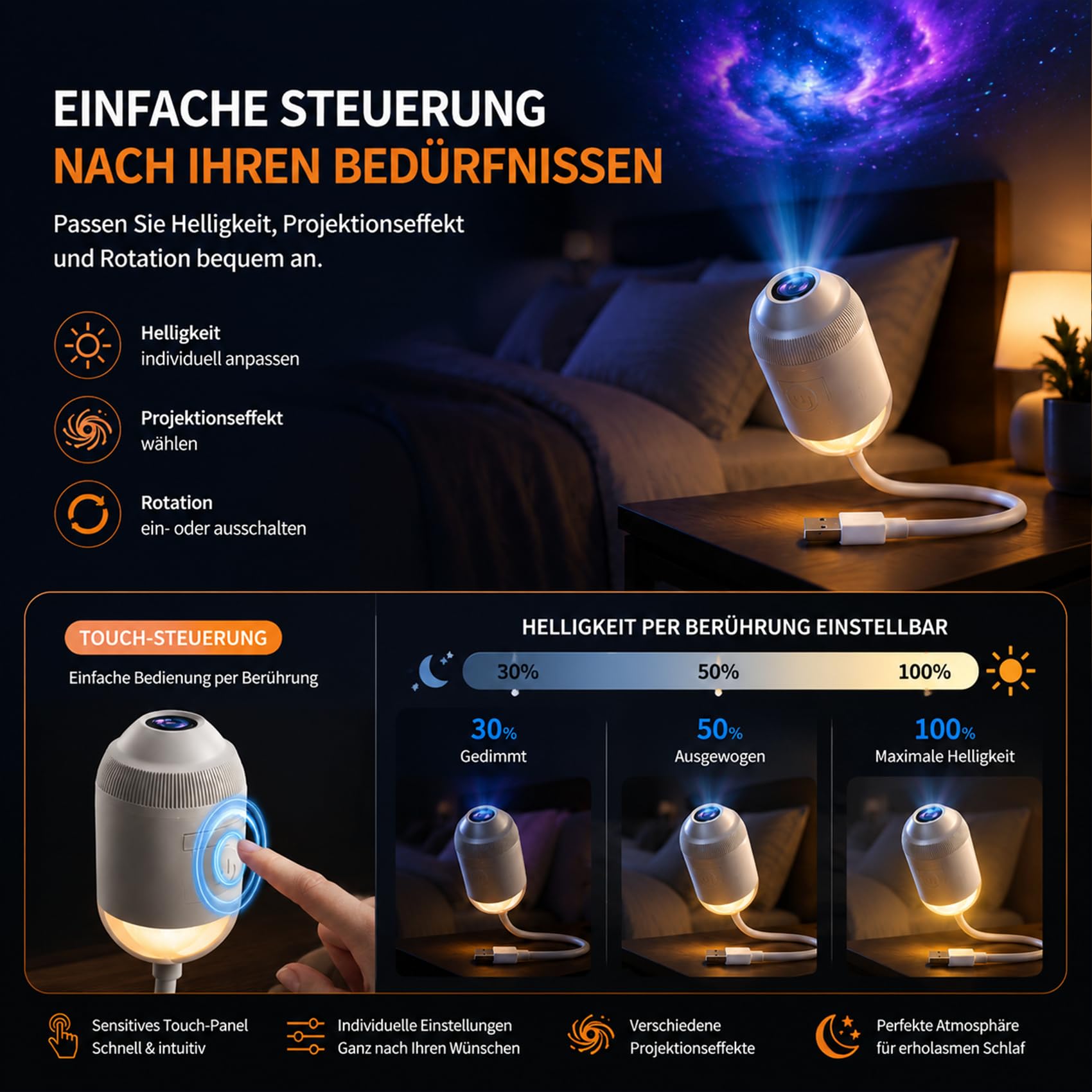 Comauo Night Light Projector, 2-In-1 Plug-and-Play HD Star Projector, Smart Holografischer 5D Sternen- & Ozeanprojekt, Eine Reihe Von Projektionsfolien mit Einstellbarer Helligkeit (Mit 24 Filmen)