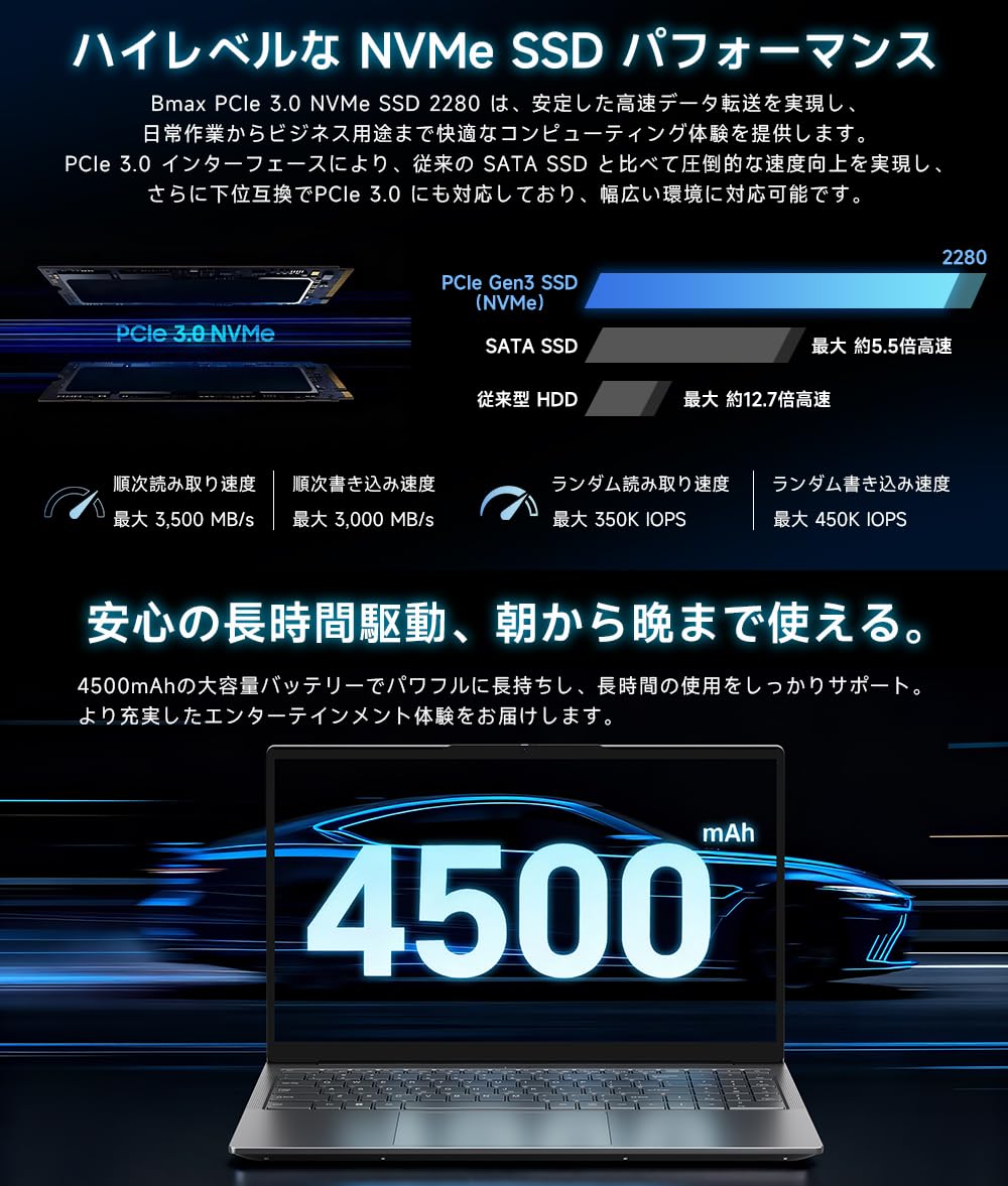 Amazon.co.jp: ノートパソコン【Core i9-12900H 14コア20スレッド(最大