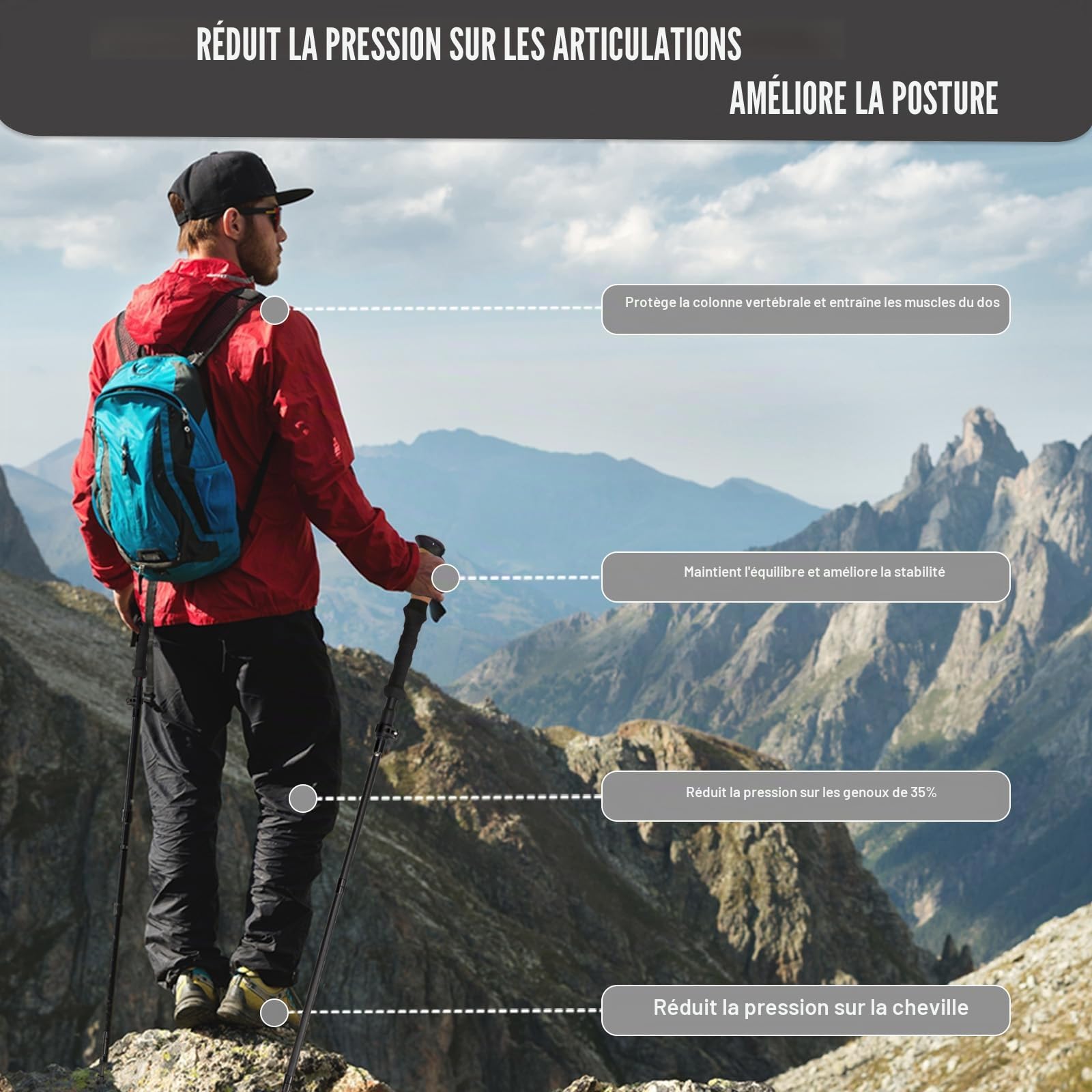 HUINING Bâtons de randonnée avec poignée en liège, pliables, télescopiques, bâtons de marche nordique pour homme et femme, bâtons de trekking, ultra légers en aluminium avec de nombreux accessoires
