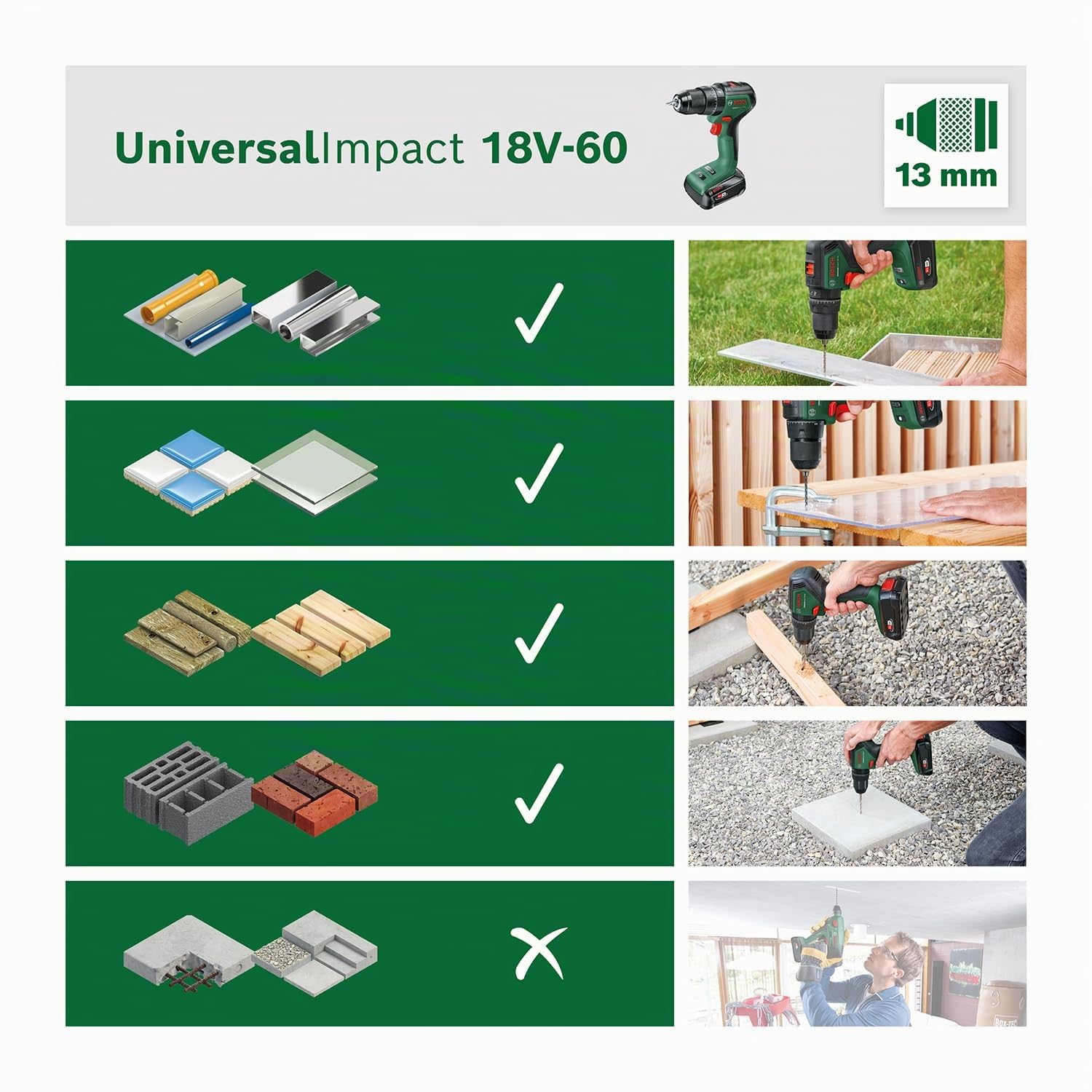 Bosch Home and Garden 06039D7101 Bosch Trapano con Percussione a Batteria UniversalImpact 18 V-60 (In Valigetta), 1 Batteria da 2,0 Ah, Sistema 18 V