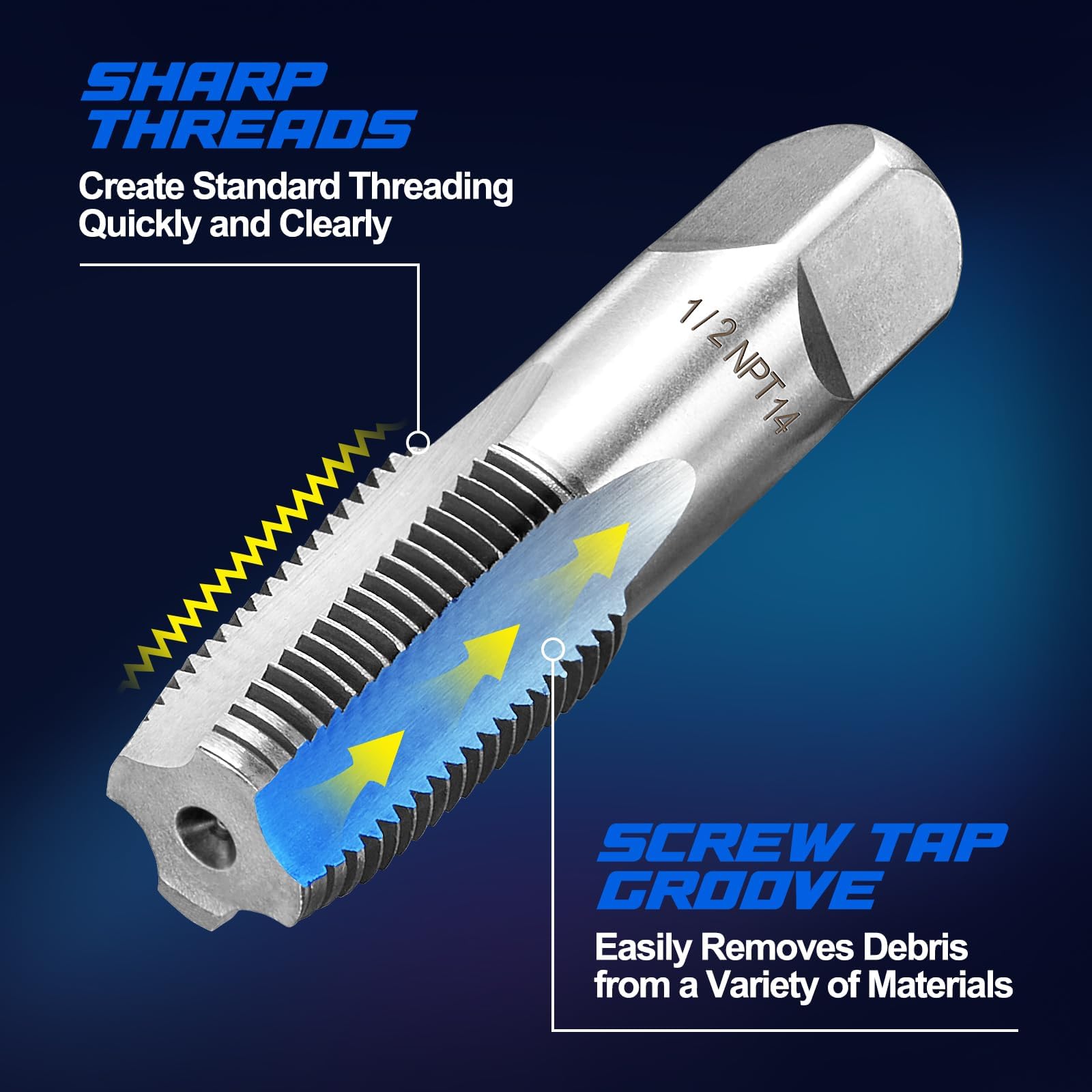 Toolwiz NPT Pipe Tap Set - 6 Sizes -5