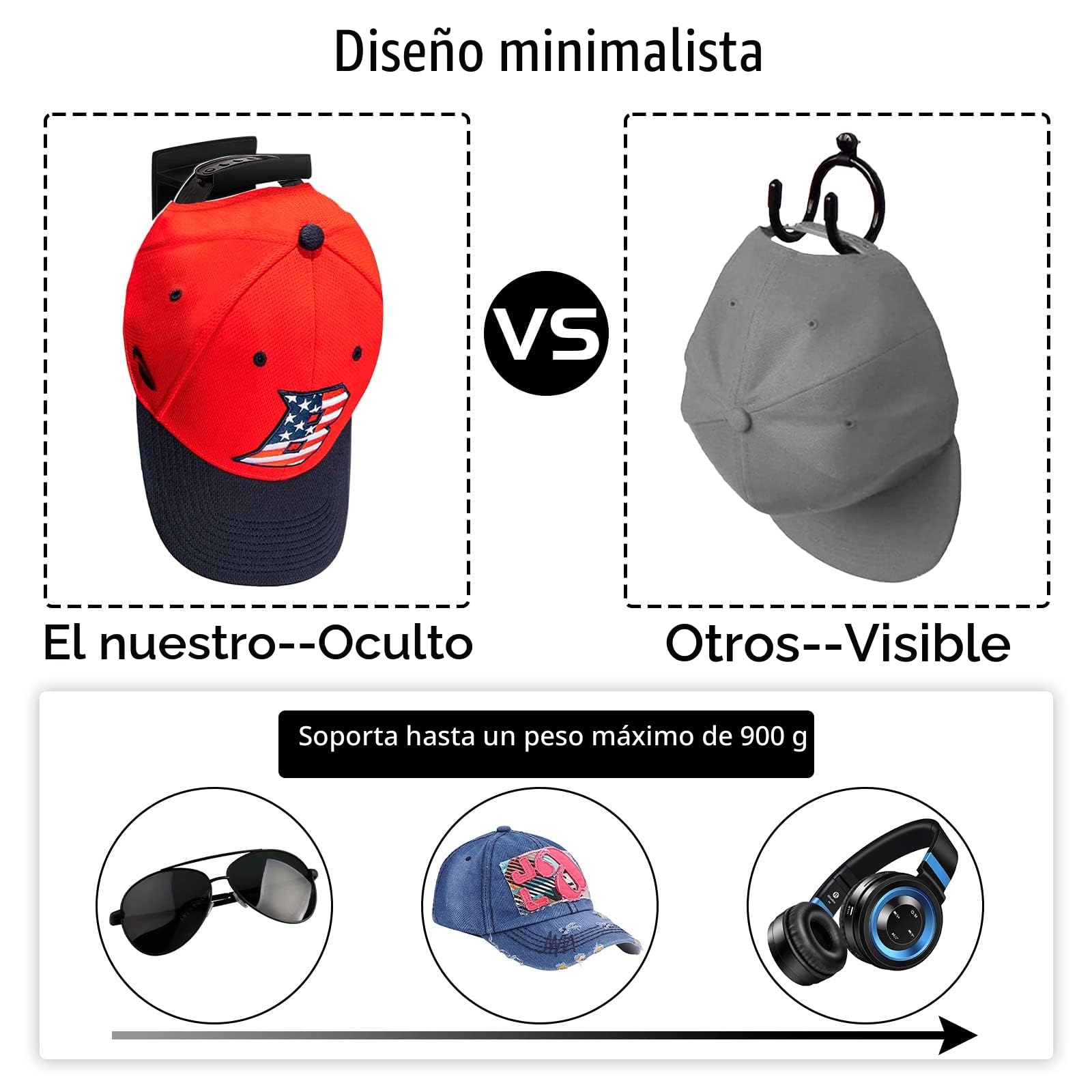 Vibbang Organizadores de Gorra (Paquete De 10) de Béisbol sin Perforación Ganchos de Sombrero Colgador Gorras Adhesivo Montado en Pared para Gorras De Béisbol (Negro)
