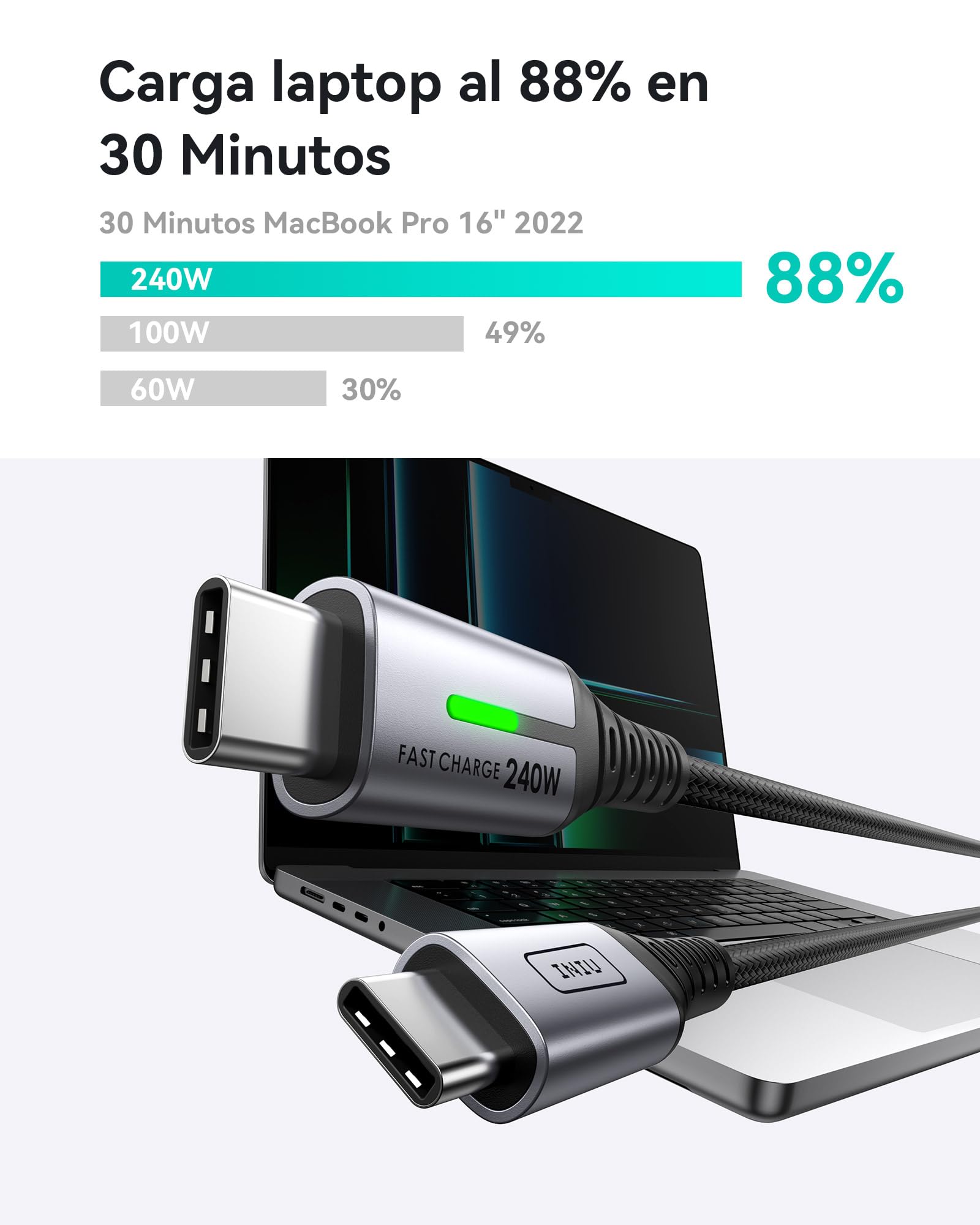 INIU 240W Cable USB C Carga Rapida, [2-Pack 2m] PD3.0 Cable USB C a USB C, Nylon Cable Carga Rapida Tipo C para iPhone 16 15 Pro max, MacBook iPad, Note20, Pixel 7, Dell Laptop Steam Deck, Samsung ecc
