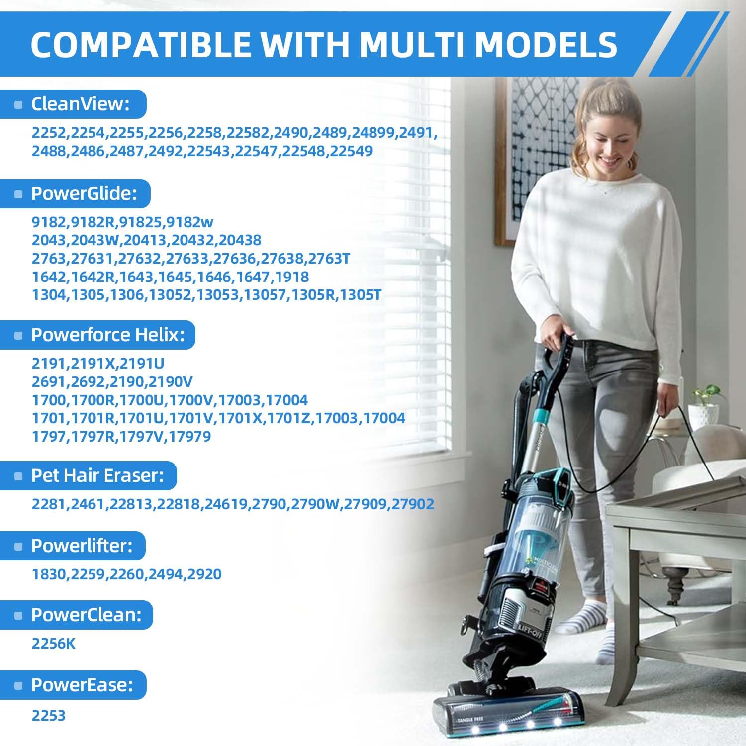 Floral Frangrance Scented Pre-Motor & Post Motor Foam Filter Replacement Filter for Bissell 1214 Cleanview&PowerGlide Pets Vacuums,Compare to # 12141