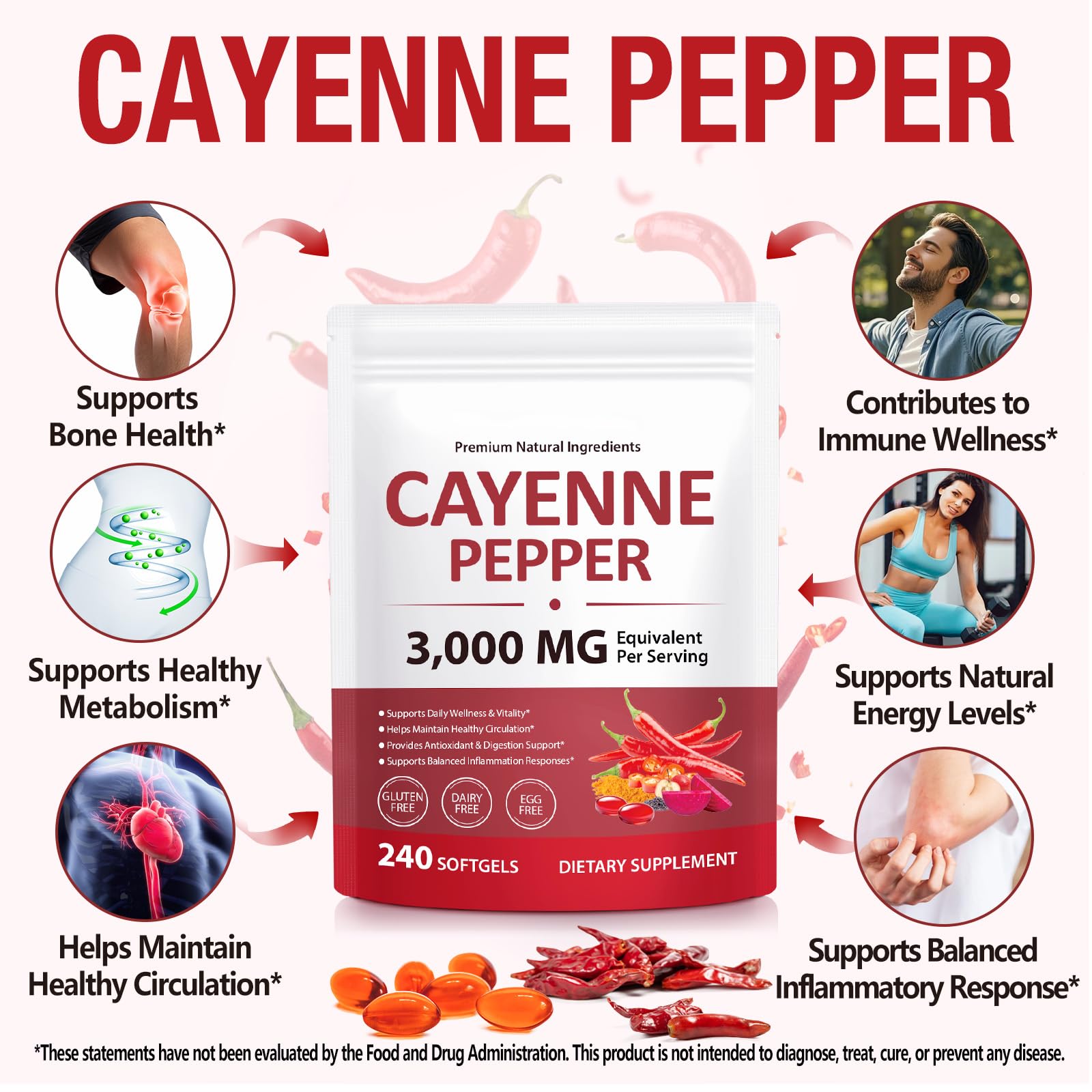 Cayenne Pepper Softgels with Beetroot Extract, Turmeric Curcumin & Hawthorn – Enhanced with Vitamins D3, K2 & E – Supports Heart Health, Circulation & Leg Vein Wellness – 240 Easy-to-Take Capsules — Amazon image 3