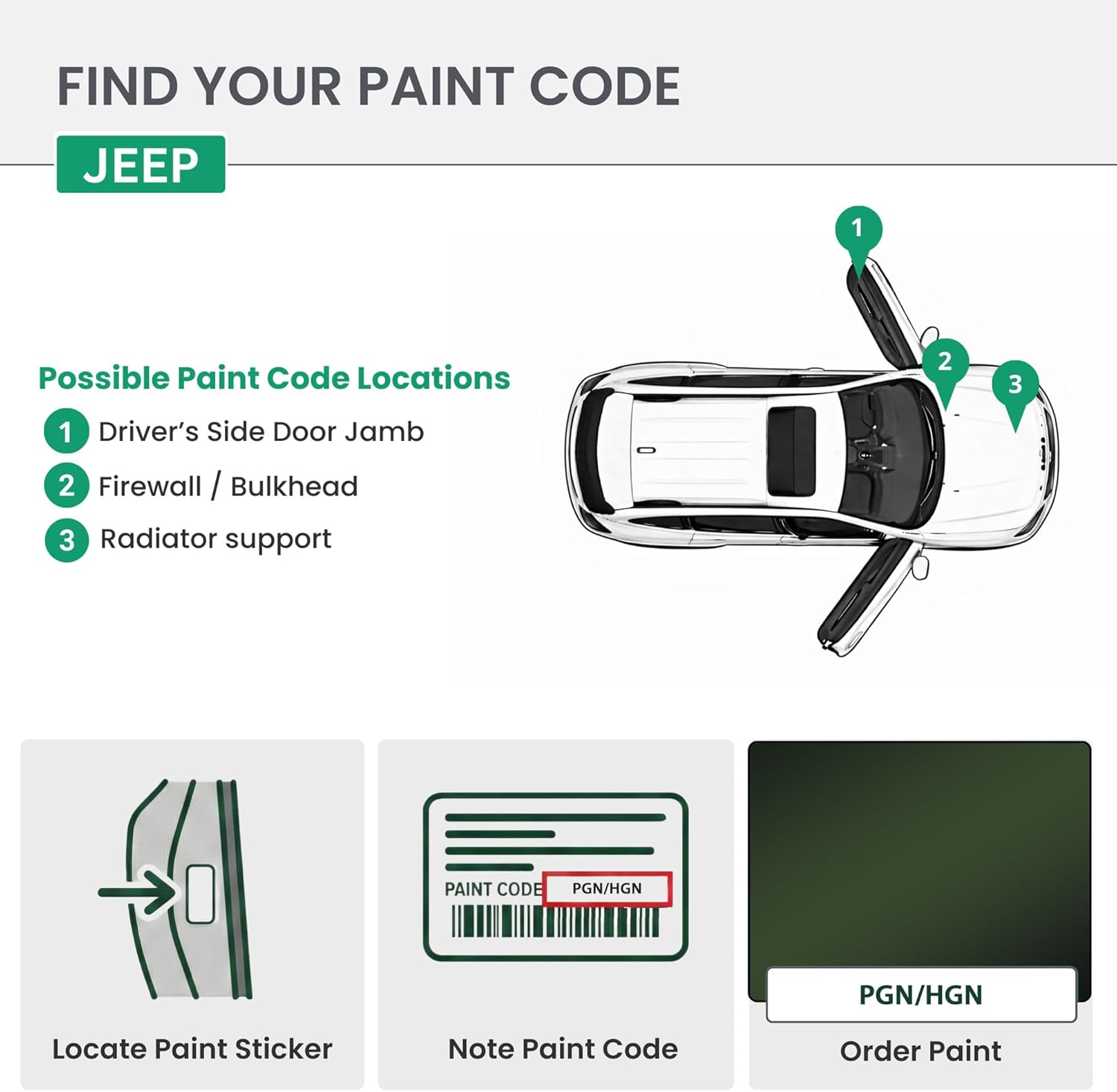 ERA Paints - PGN/HGN - Natural Green Pearl for JEEP Exact OEM Color Match Automotive Touch Up Paint for Cars - Scratch & Chip Repair for Metal & Plastic - Essential Kit - Made in USA