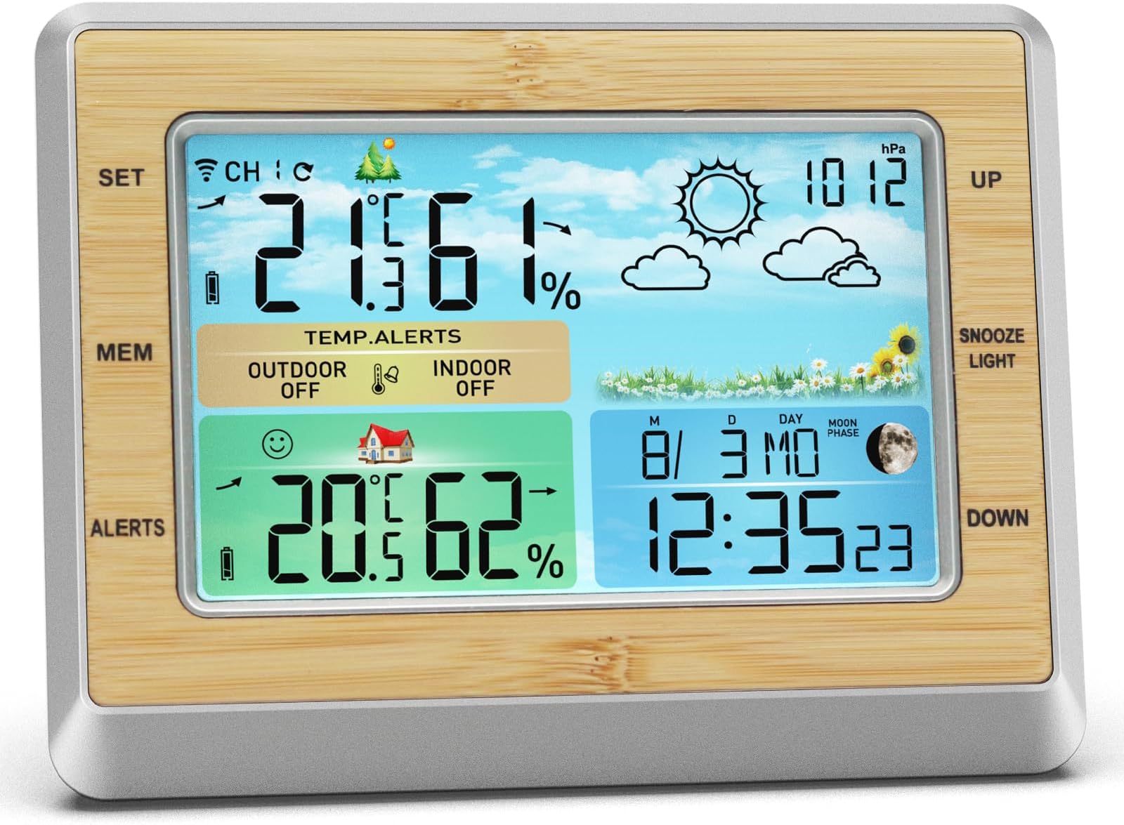 Retoo Wetterstation Funk - Digitales Wetterdisplay Mit Außensensor 60m Reichweite