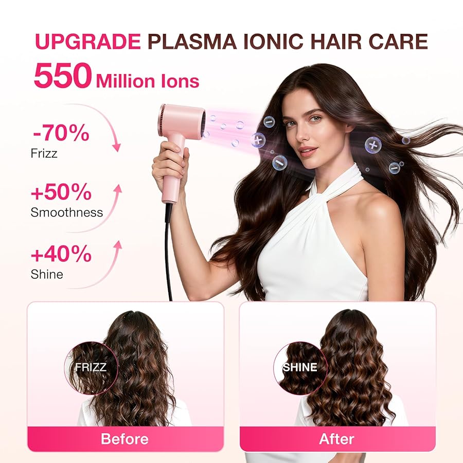 High-Speed Hair Dryer 1875W Ionic & Plasma, Blow Dryer with Diffuser & Comb Nozzle for Curly or Thick Hair, Compact 110000 RPM Fast Drying Lightweight Hair Dryer for Women with Concentrator, Pink - image 4