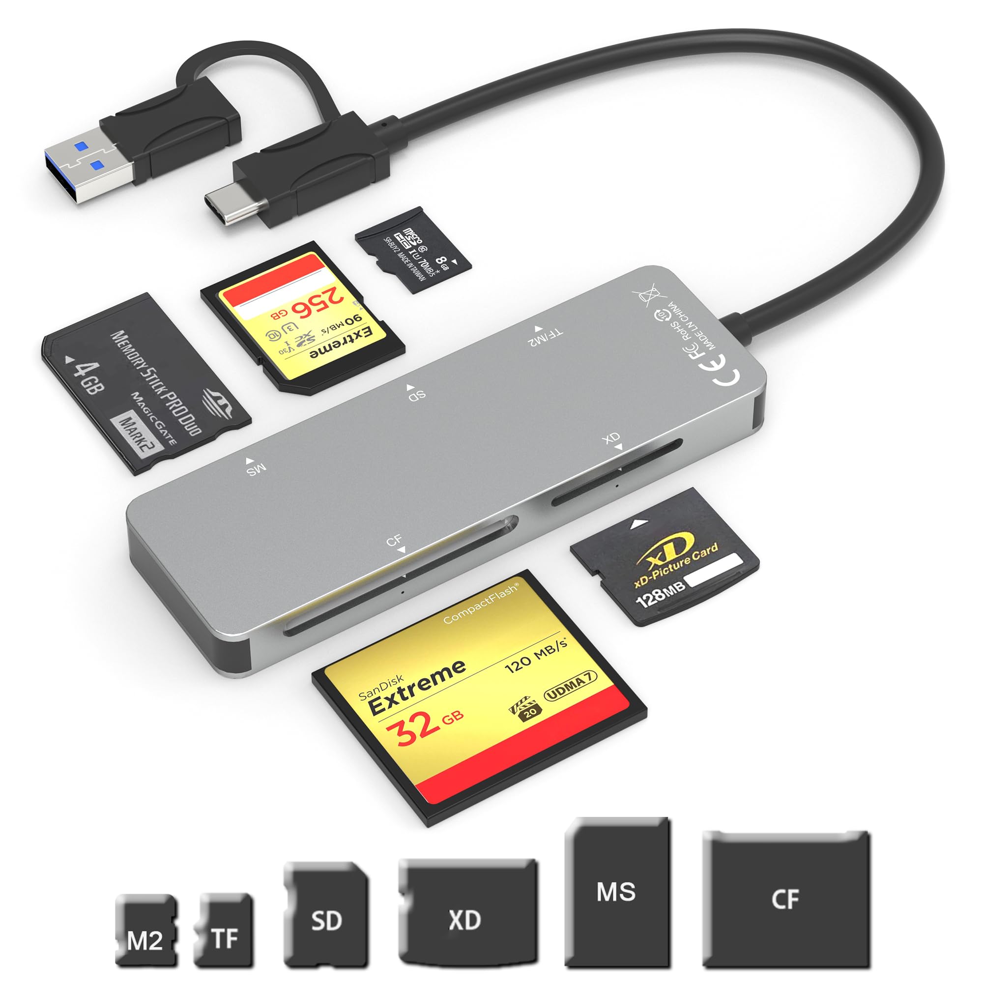 USB C USB3.0 XD Memory Card Reader 5Gbps 6-in-1 Multi Card Reader for TF, SD, MS, M2, XD, CF Cards, Aluminum Camera Card Reader for Windows Mac Linux Android, 5 Cards Can be Read Simultaneously