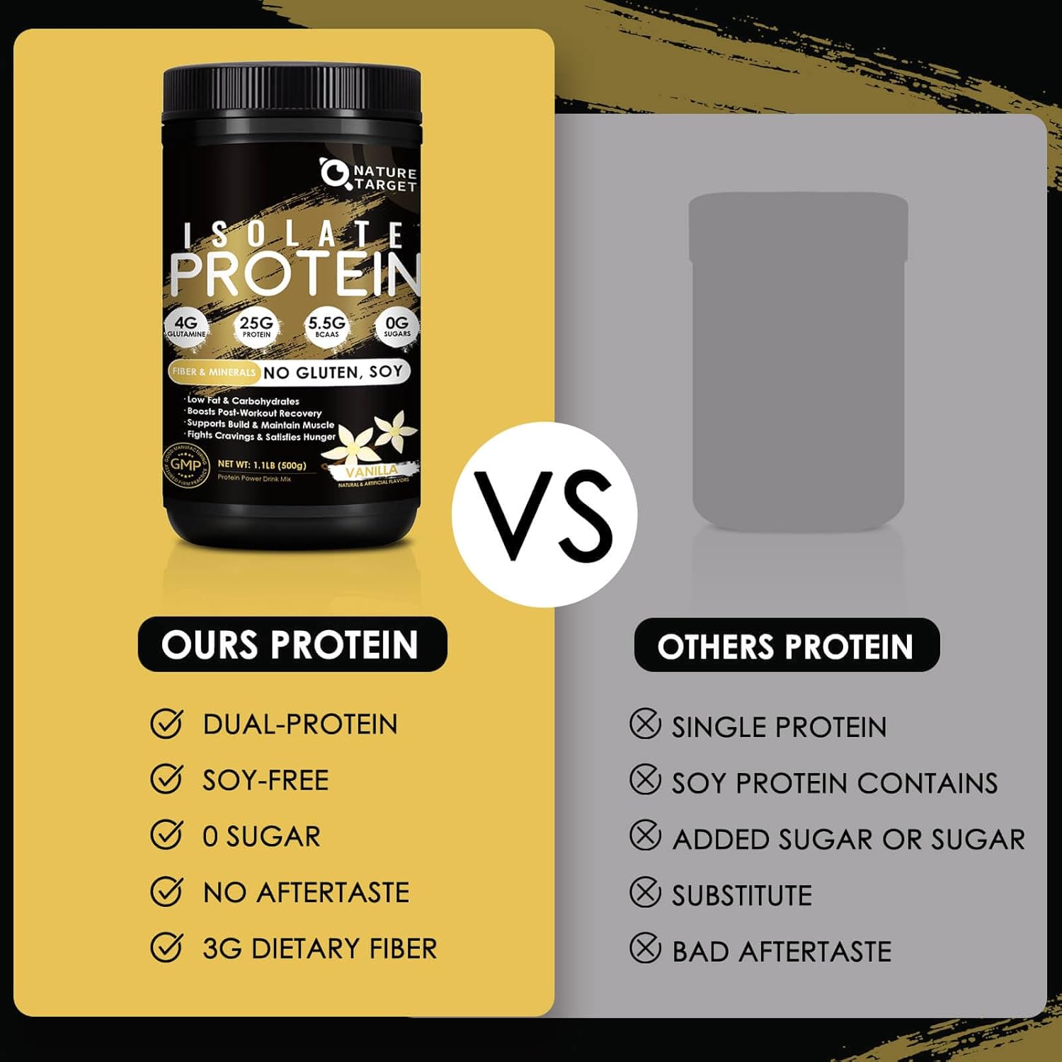 NATURE TARGET Isolate Whey Protein Powder Vanilla, 25g Protein Low Carb Sugar-Free & Gluten-Free, 5.5g BCAAs, Rich in Fibers & Minerals, 1.1 Pound, 16 Servings - Image 7