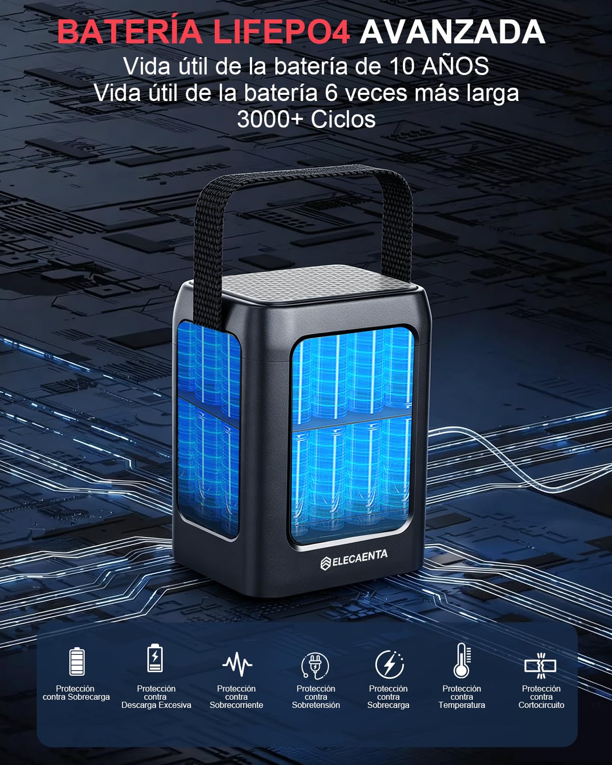 ELECAENTA Estación Energía Portátil 192Wh LiFePO4 210W 6 Puertos USB-C PD | 6 Salidas 210W Totales, Carga Solar/Coche/CA/USB-C PD 100W, LED SOS, LCD, Ligero 1,78kg para Camping Caravana Emergencia