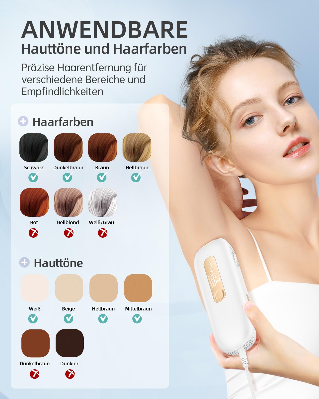 Haarlosy IPL Geräte Haarentfernung Laser für Frauen und Männer, 3-in-1 Haarentfernungsgerät für Bikinizone, Oberlippe, Achselhöhlen, Körper, Gelb