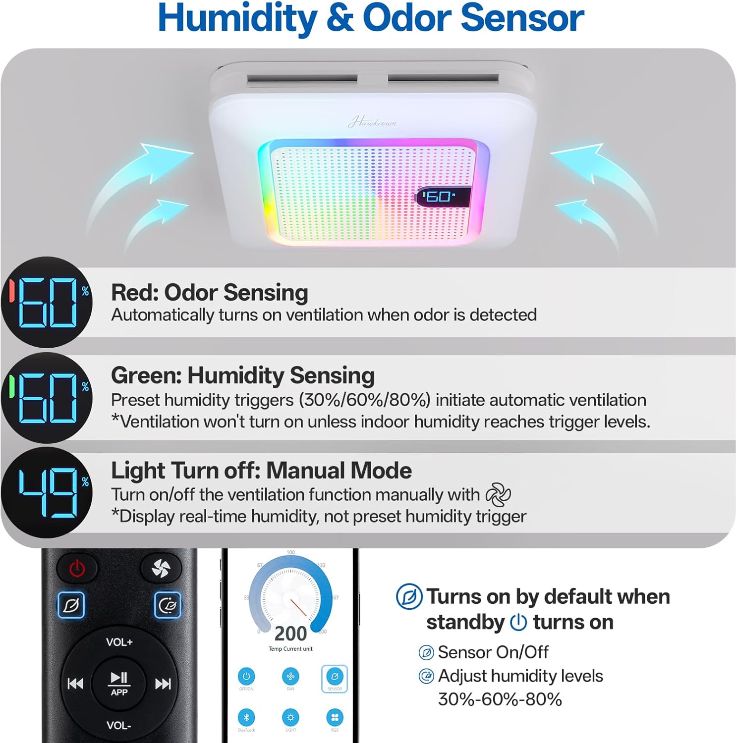 Smart Bathroom Exhaust Fan with Light & Bluetooth Speaker, Humidity & Odor Sensor, 3 RGB Dynamic Mode, Adjustable Lighting (0-2600lm,3CCT), 1 Sone Quiet, Easy Install