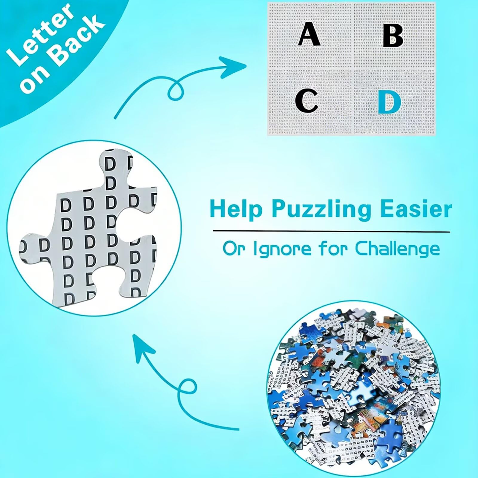 Puzzle 3000 Pezzi coppie Puzzle in Legno, Collezione Challenge, anziano Jigsaw Stampa ad Alta Definizione per La Casa Divertimento in Famiglia, Giochi Educativi e Decorazione Parete 122x81cm 8p-701