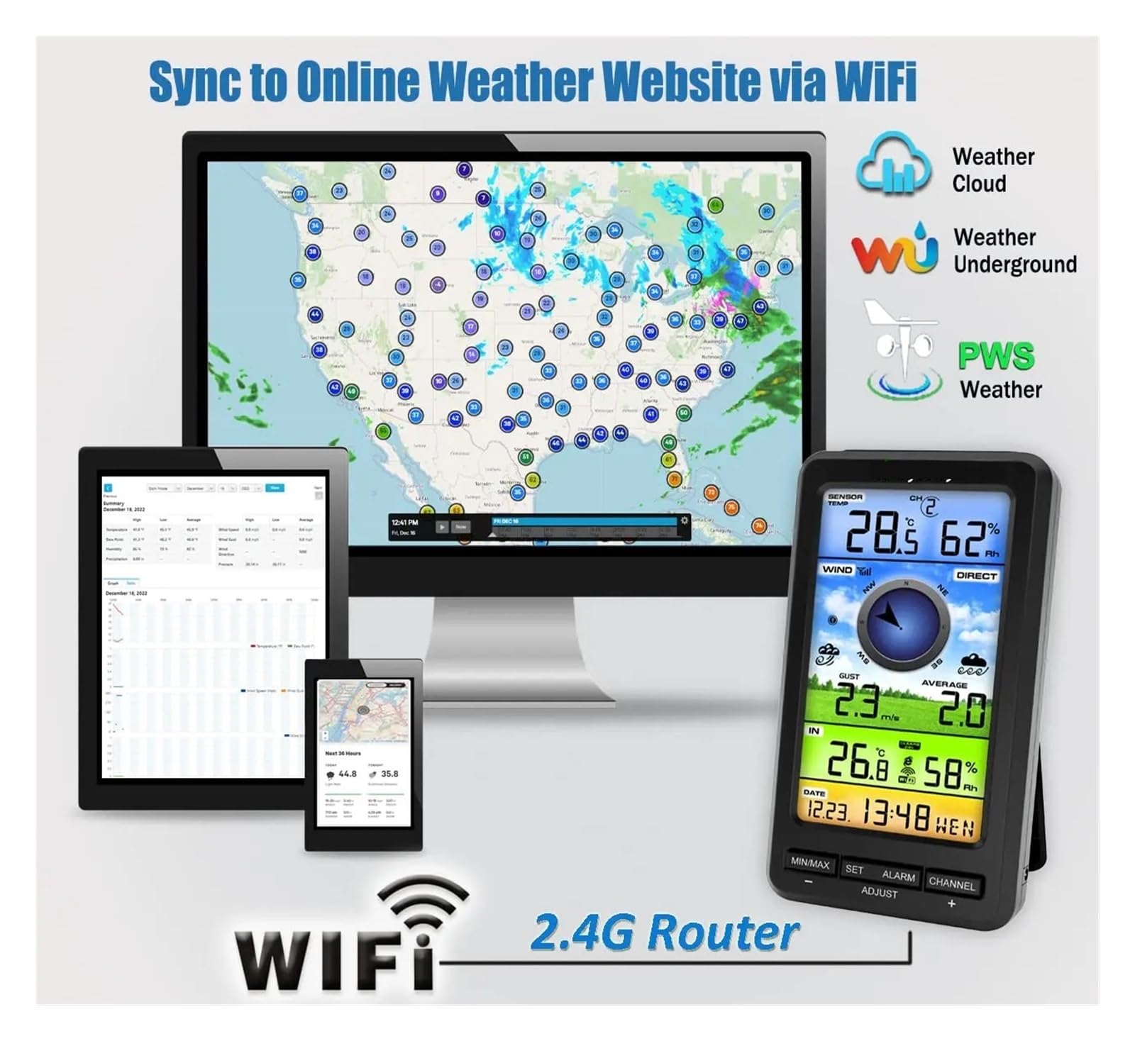 Stazione meteorologica, Stazione Meteo Professionale con Anemometro Solare, Misuratore di Velocità del Vento Wireless