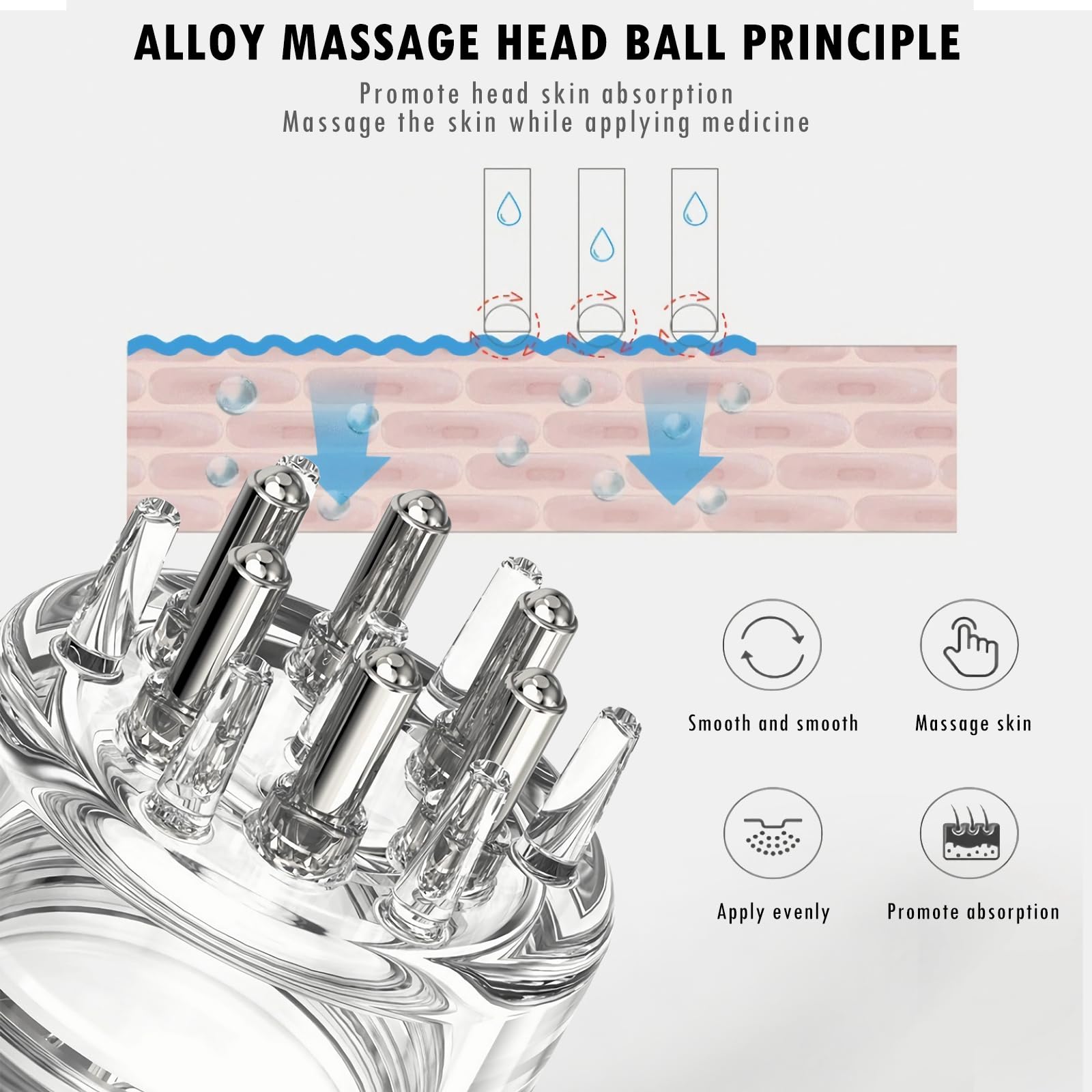 Mesen Kopfhaut Applikator Kamm Massagebürste Haarwurzel Applikator Haarpflege Haar Kopfhaut für Medizin Kopfhaut Massagebürste für Haarbehandlung Medizin Ätherisches Öl Serum