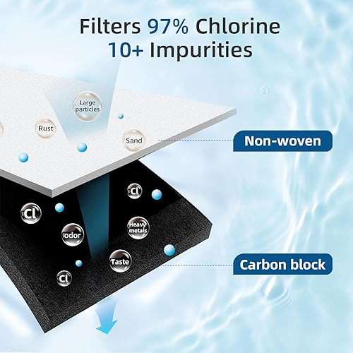 Miniatura 7 de Adq747935 Filtro de agua para L&G Lt1000ppc, LfxS26973s, LmxS28626s, LmwS27626s, LfxS28596s, Adq74793501, paquete de 3