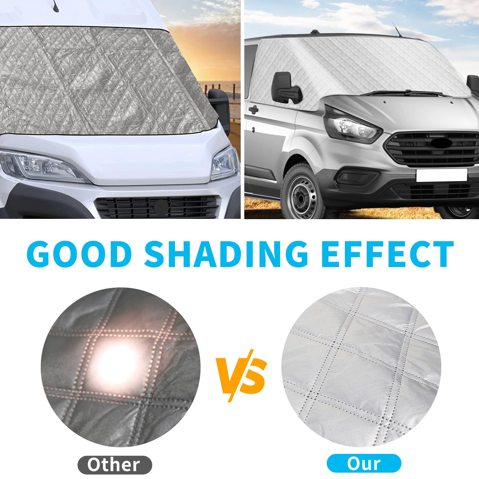 Tenda parasole per parabrezza per Ford Transit Custom 2012-2026, parasole esterno riflettente a 5 strati, copertura protettiva anti-UV/antigelo/antipolvere per Transit Custom 2012-2026