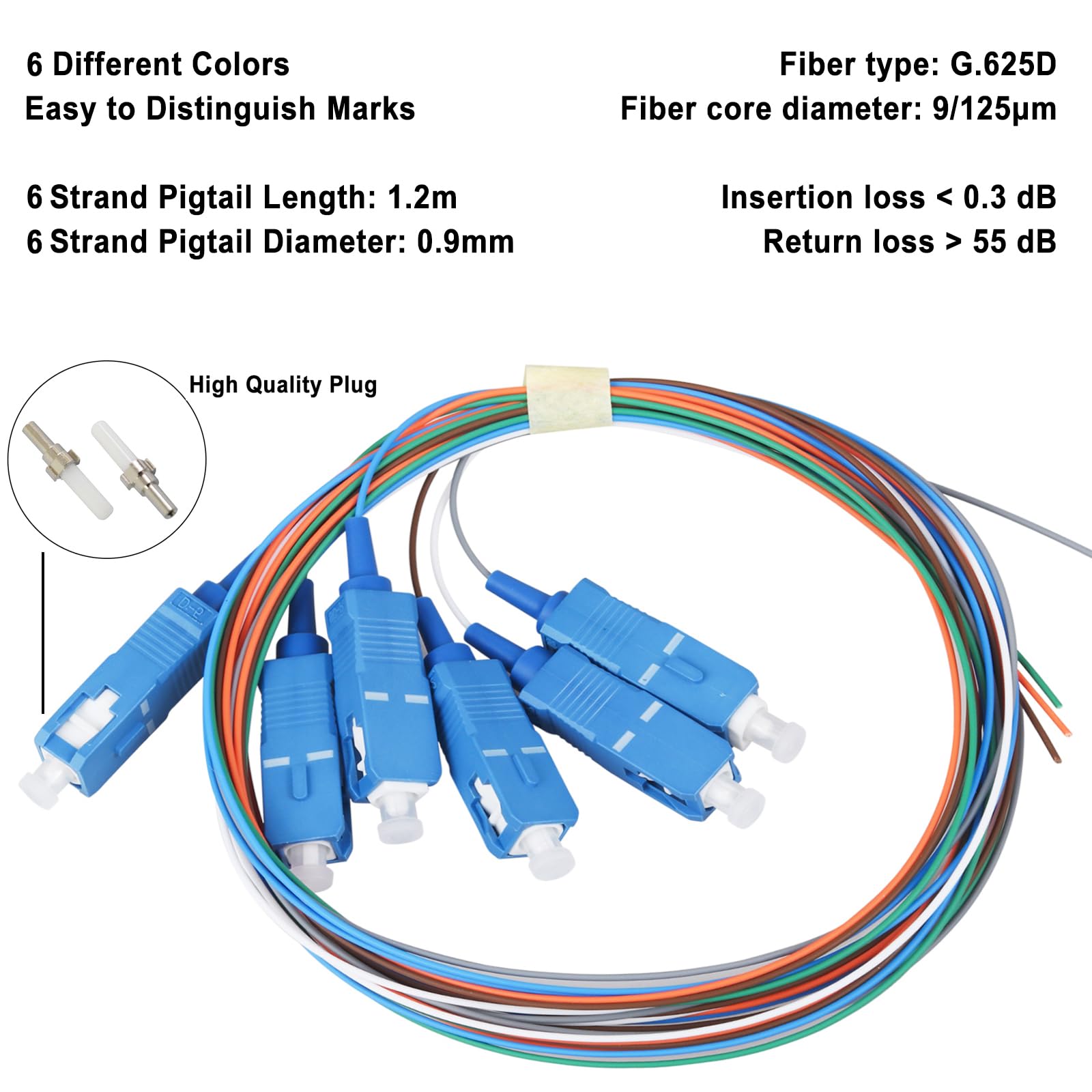SC-UPC 6 Simplex 6 ports montage mural fibre optique Kit monomode SC-UPC (comprend 1,2 mètre Pigtail et coupleur de fibre)