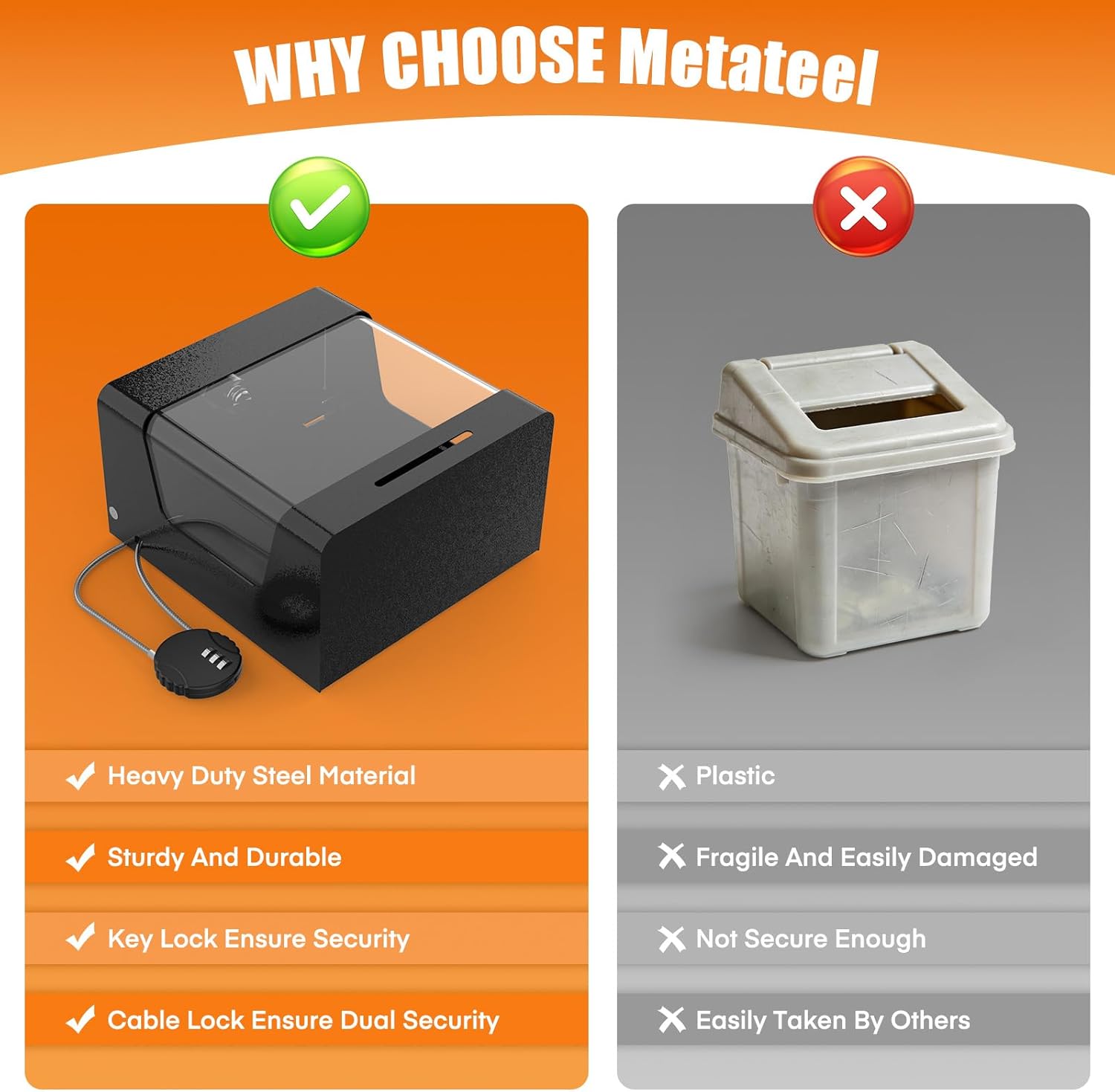 Steel Locking Tip Box - Heavy Duty Secure Tip Jar with Combination Cable Lock - Use for Collecting Donation, Suggestion, Business Card, and More