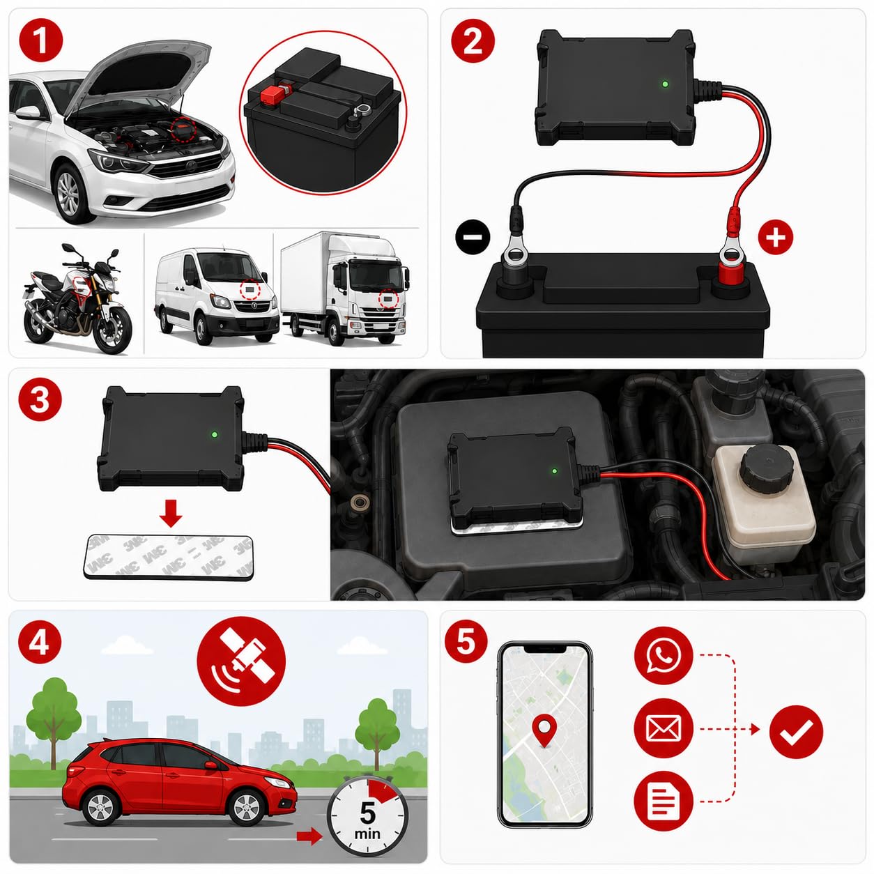 Incluye 1 Mes de Servicio eSIM y Plataforma con Soporte incluidos | Rastreador para Coche 4G | Localizador GPS | Rastreo satelital para Moto camión flotas | GPS Tracker Teltonika Lituania
