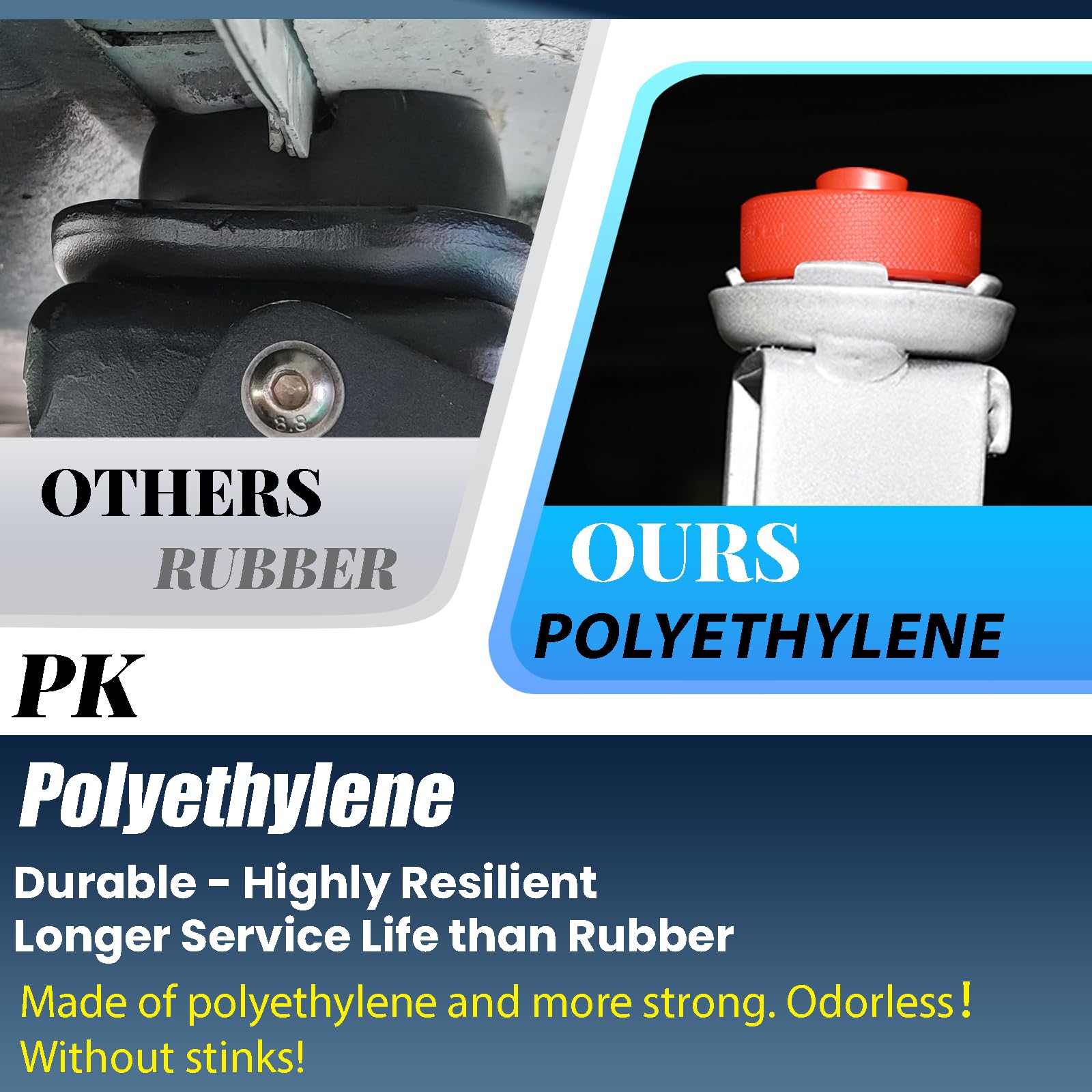 Adaptateur de cric - En polyéthylène - Pour carrosserie - Accessoire de voiture - Protège la voiture contre les rayures - Pour Porsche