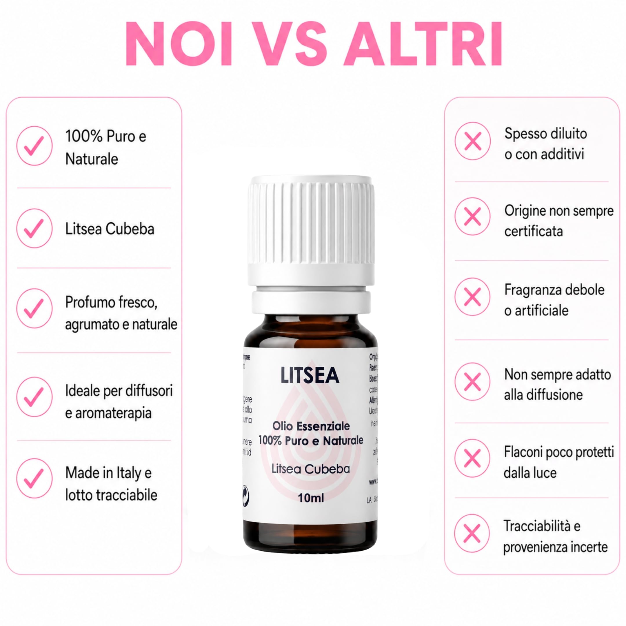 Olio Essenziale di Litsea Convenzionale Profumo Ambiente 10ml, 100% Naturale e Puro, Olio di Litsea Cubeba per Aromaterapia e Diffusori, Made in Italy