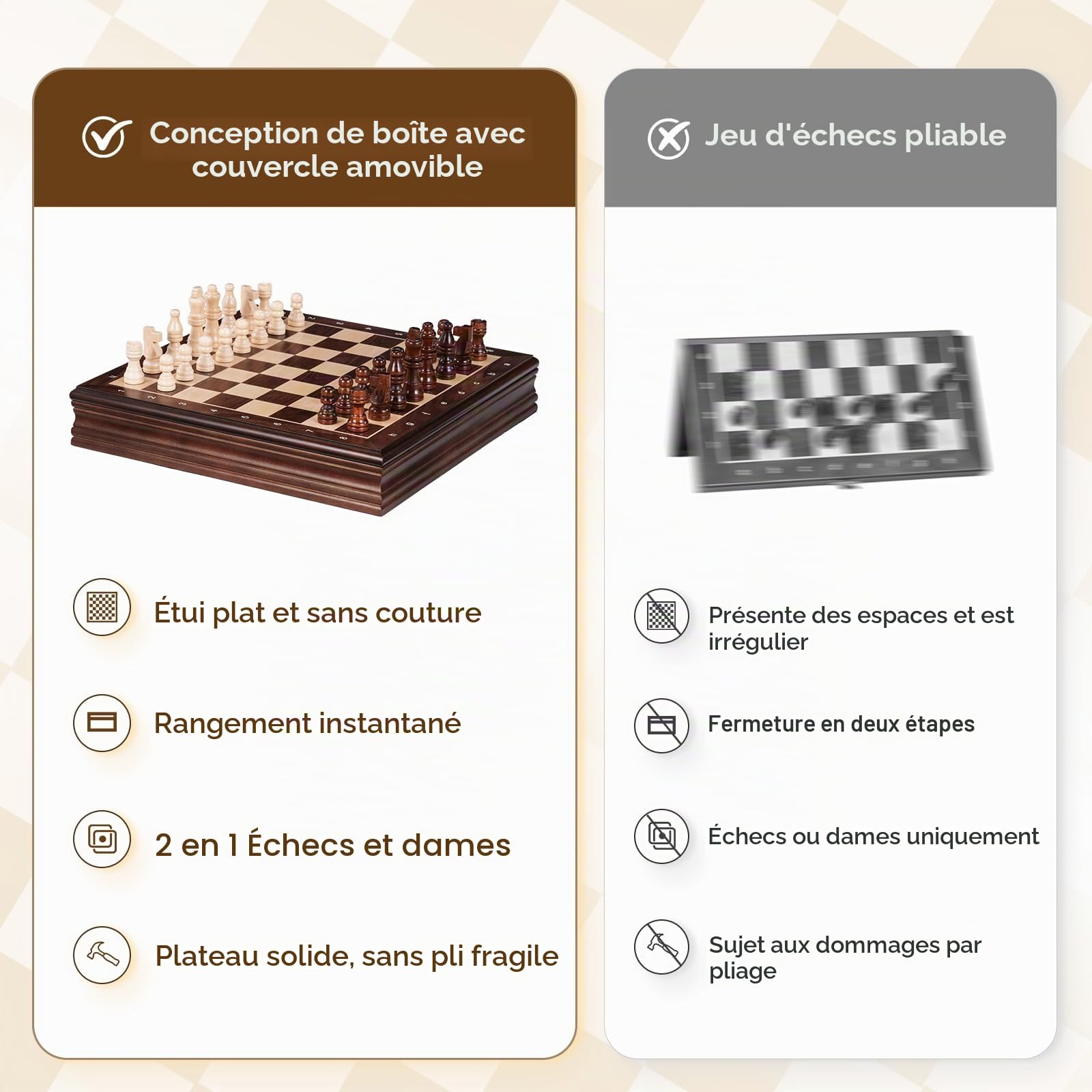 Peradix Magnétique Échiquier en Bois avec Couvercle Amovible, Jeu d'Échecs et de Dames 2-en-1 avec Pièces, Cadeau Traditionnel pour Adultes et Enfants