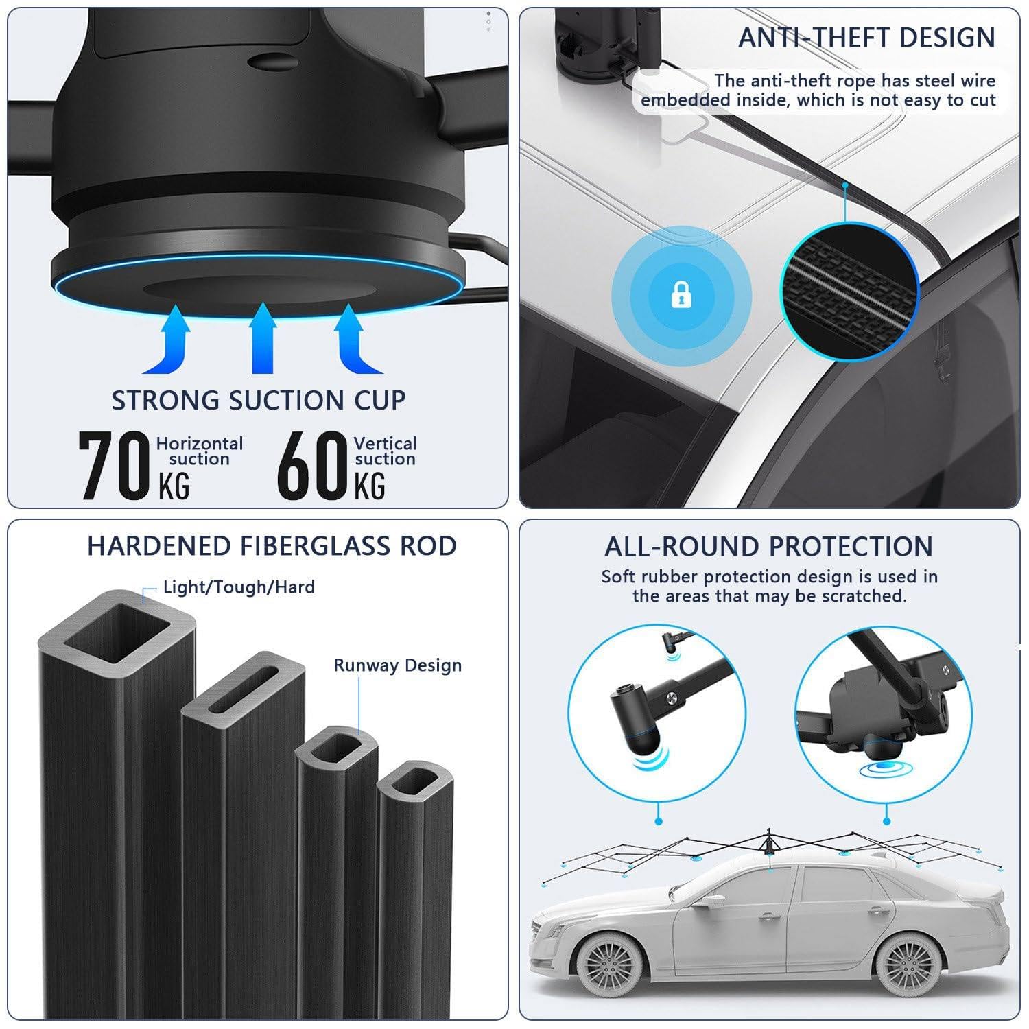 Pare-Soleil de Voiture Automatique avec télécommande, Tente Parapluie entièrement Automatique de 4,8 m/5,2 m, Tissu Oxford 300D et Batterie 3000 mAh, Pare-Soleil Pliable Facile Blue-4.8m