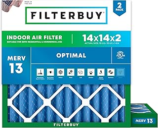 Filterbuy 14x14x2 Pleated Furnace Filters