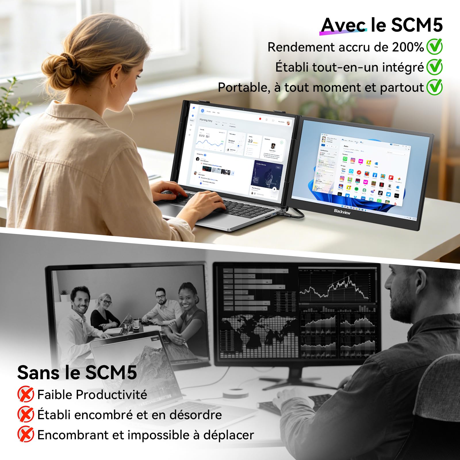 Blackview SCM5 Moniteur Portable 14,1", Ultra Fine FHD 1920P Certifié TÜV Écran Portable pour Ordinateur, 13,3"-17,3", Plug & Play Compatible avec Mac, Windows, Chrome, Android