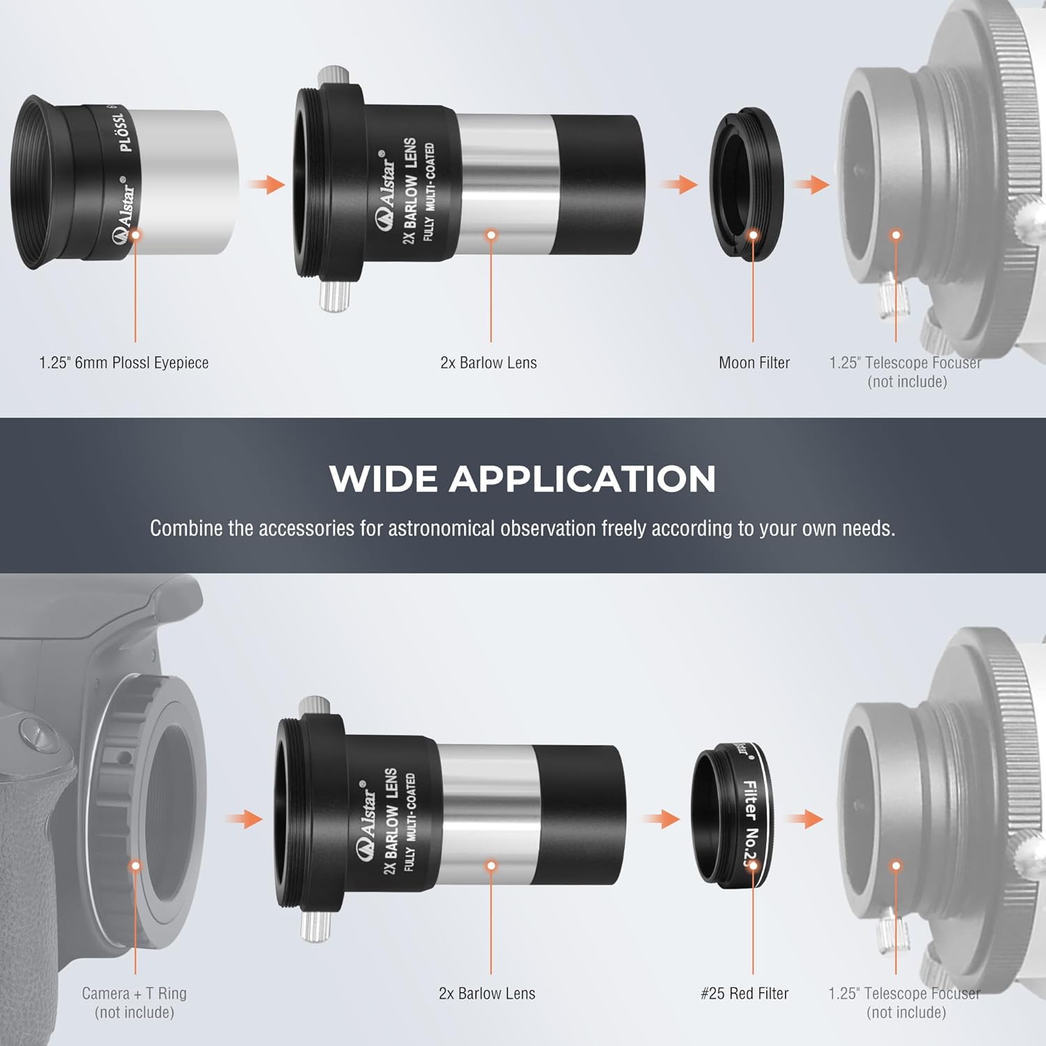 Alstar 8 Piece Eyepiece & Filter Accessory Kit - Bundle with - 7 Pair Dust Caps Set
