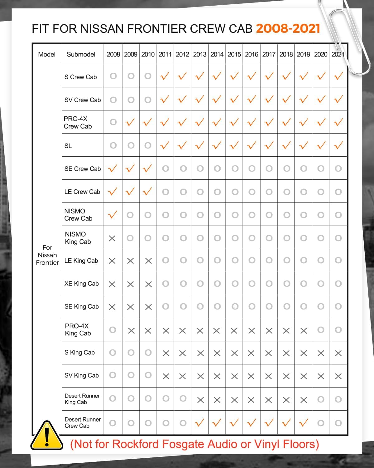 All Weather Car Floor Mats for Nissan Frontier Crew Cab: 2008-2021 4Door Anti-Slip Automotive Floor Liners, Front & Rear Row Set for Frontier Mid-Size Pickup Truck Accessories