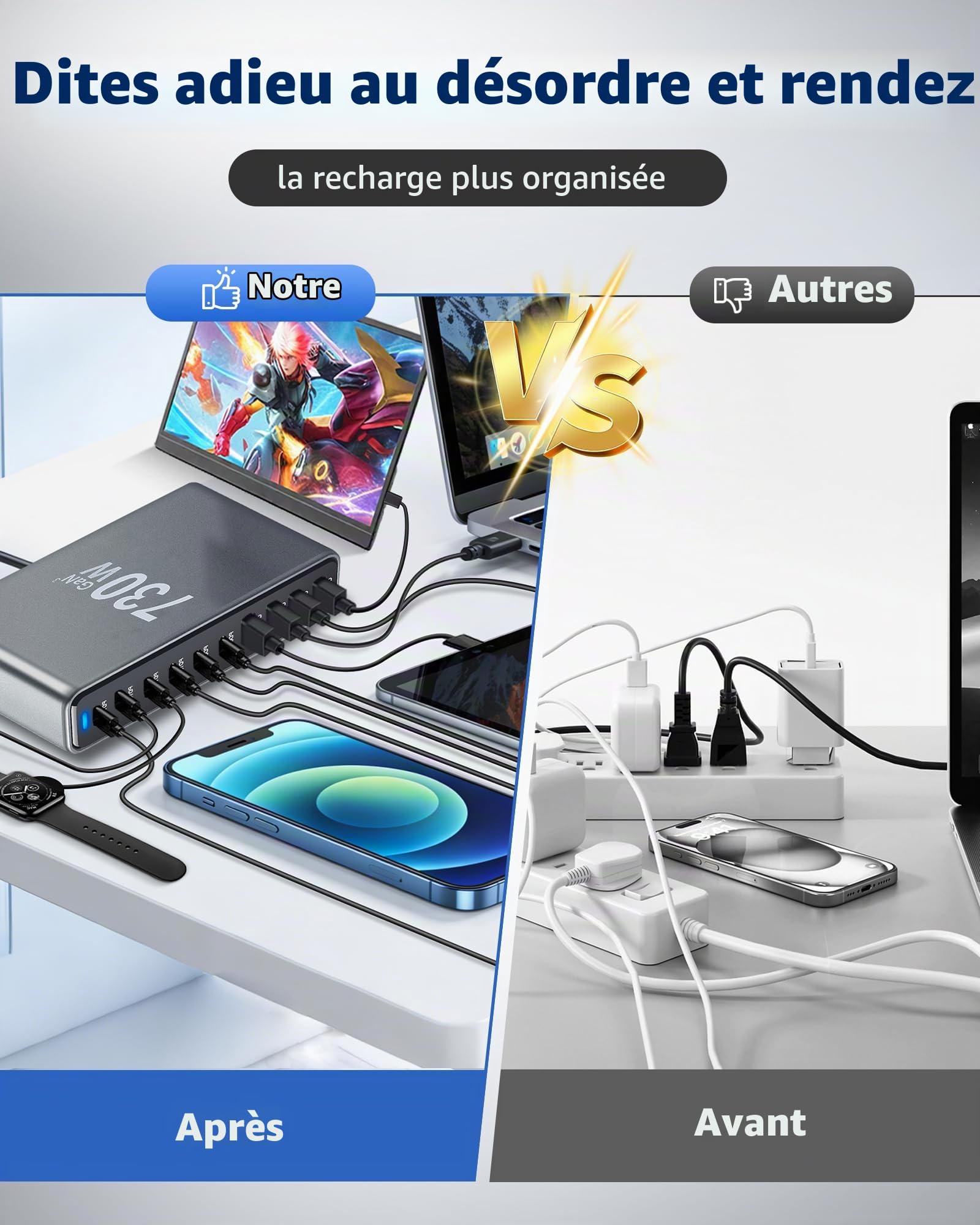 Chargeur GaN Desktop 730W, Station de Charge Rapide 10 Ports