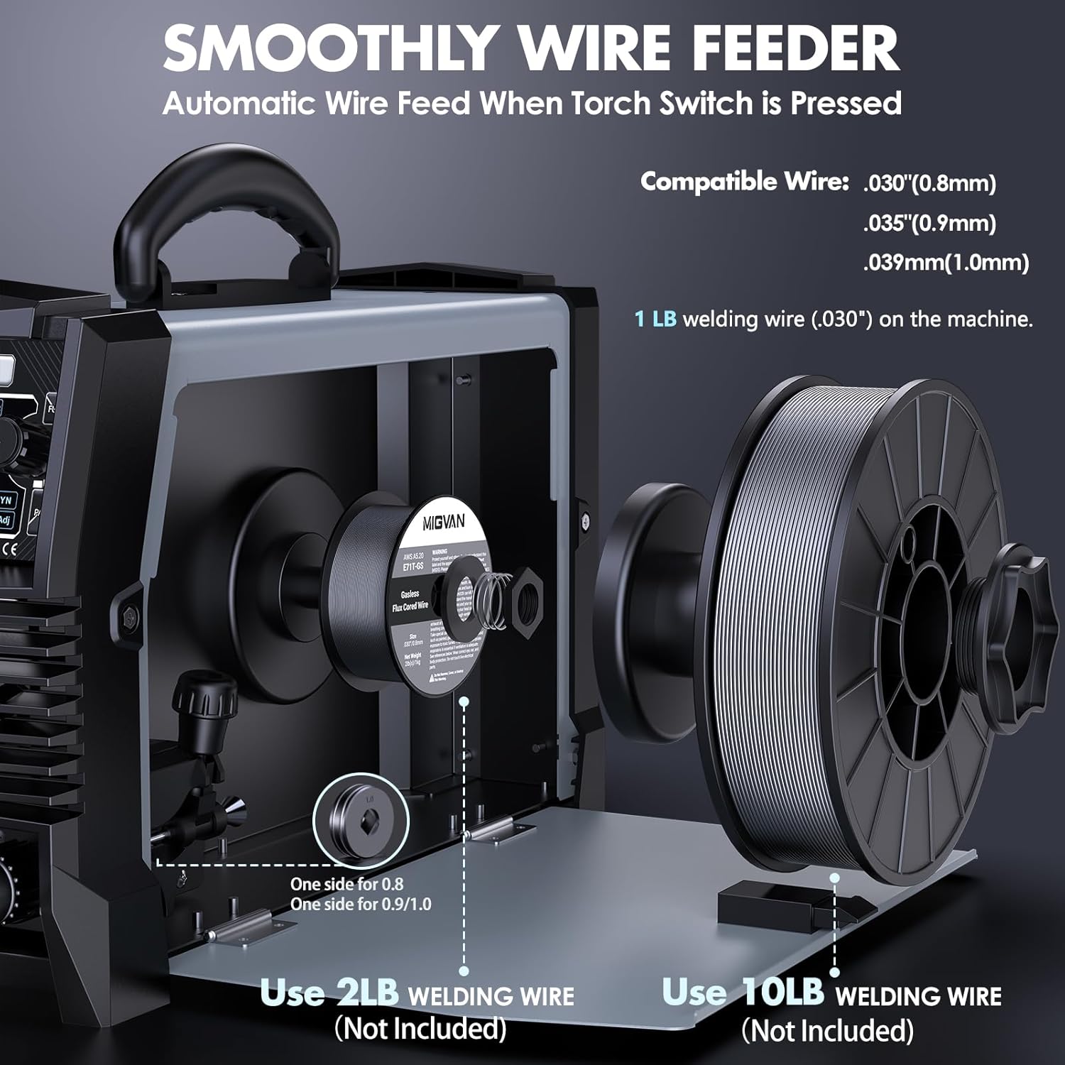 180A MIG Welder Machine, 110V/220V Dual Voltage Gas/Gasless Flux Core/Lift TIG/Stick/Spool Gun 5-in-1 Synergic Welding with 2T/4T, Portable Welders for Beginner, DIYers & Professionals