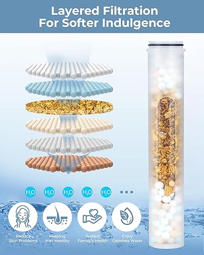 Miniatura 4 de Cabezal de ducha filtrado con combo de mano, sistema de spa 2 en 1 con cabezal de ducha de masaje y cabezal de ducha de 10 modos de alta presión,