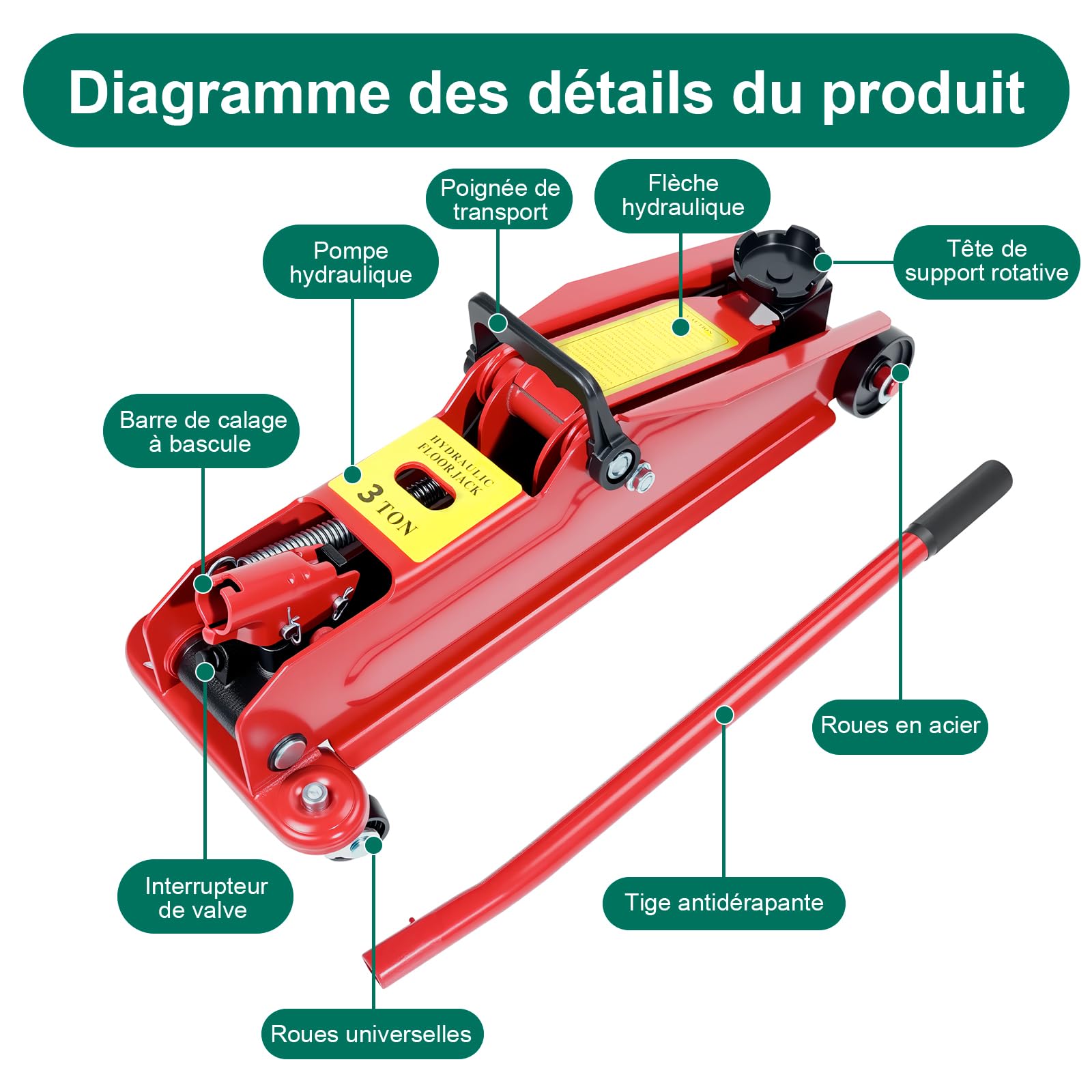 HYCHIKA Cric Hydraulique 3T Professionnel, Cric Voiture avec Roue Pivotante 360°, Levage 135-370mm pour Changement de Pneus (Voiture, SUV)