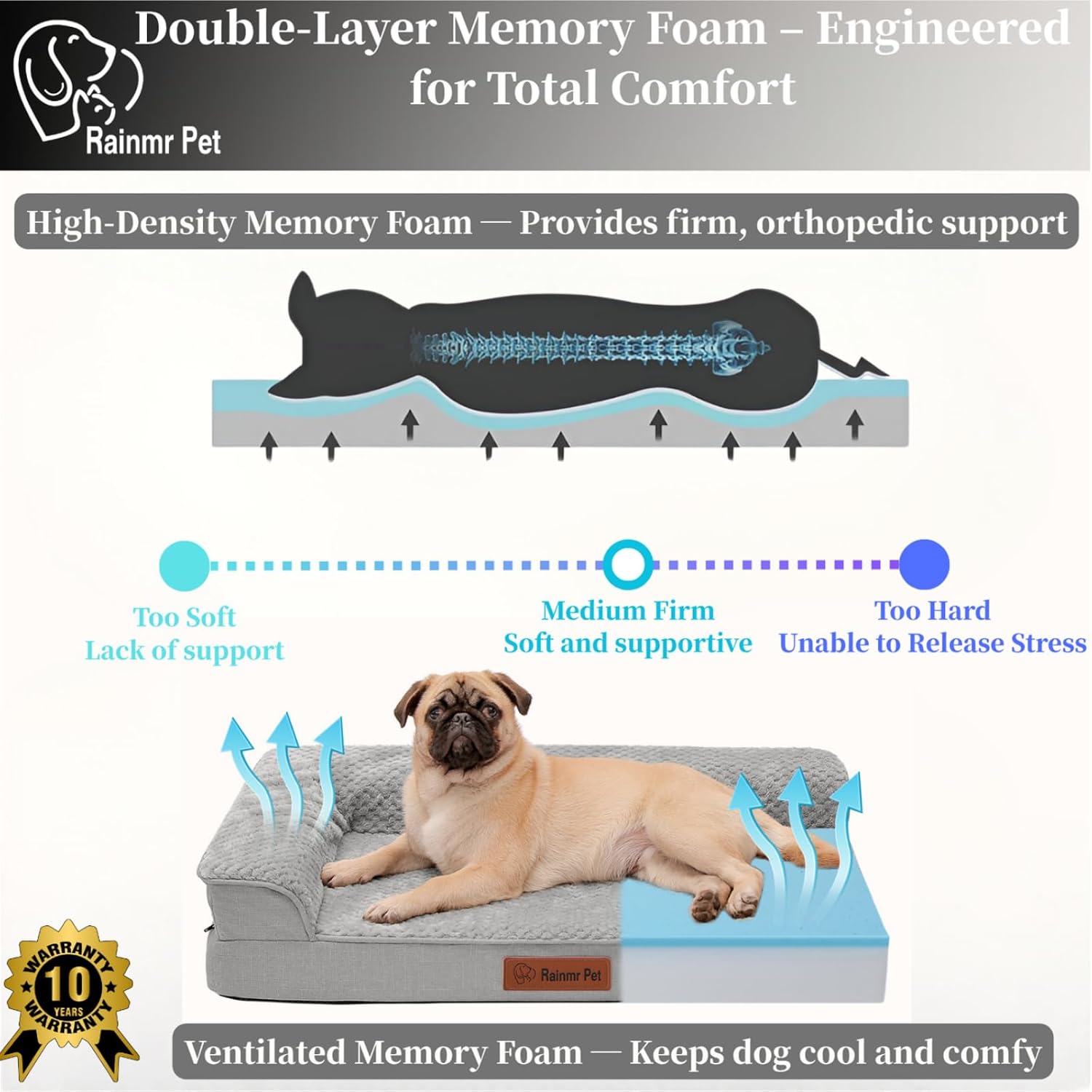 Ultimate Comfort: Review of the 3-Inch Memory Foam Orthopedic Dog Bed for Medium Dogs