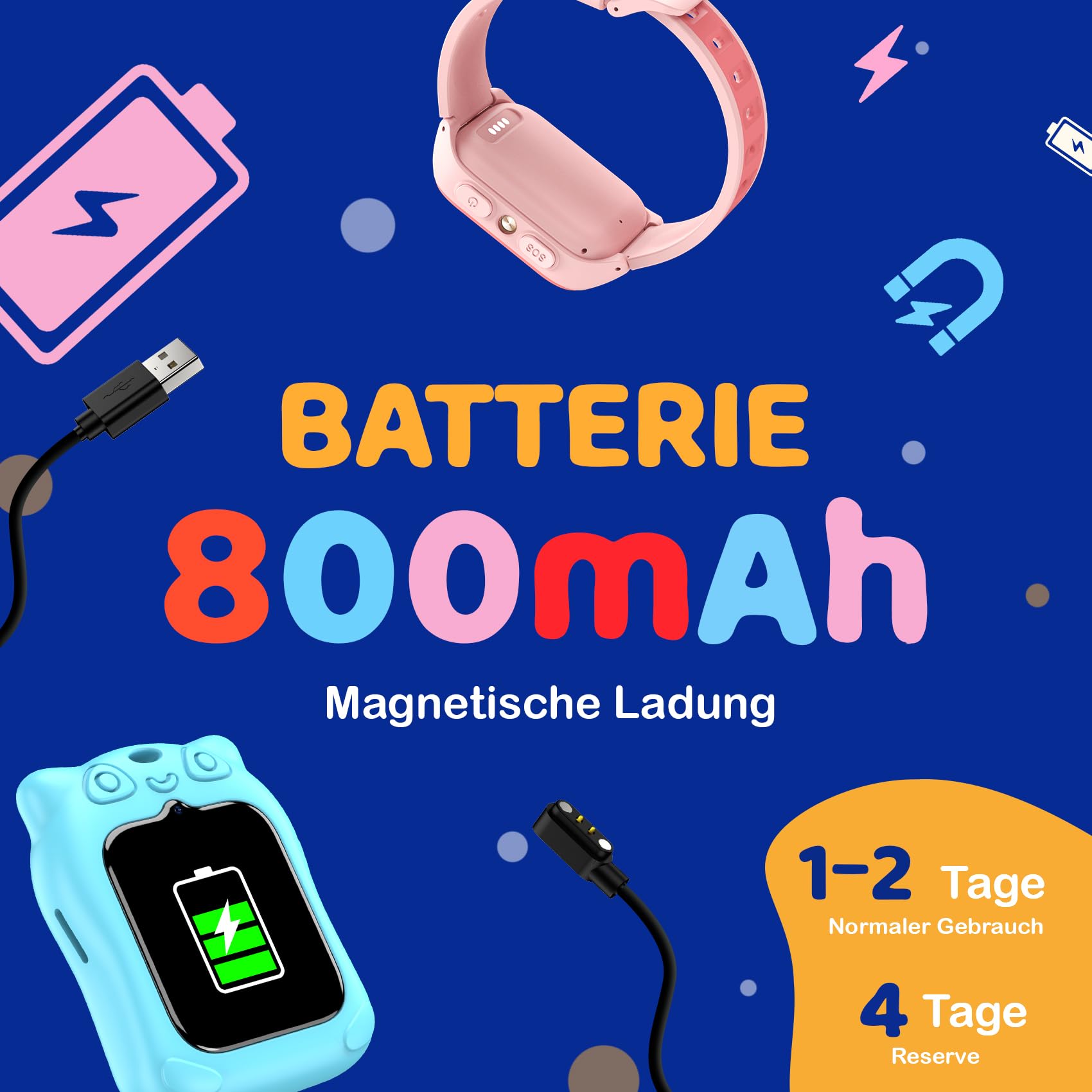 Smartwatch Kinder mit GPS+WLAN+LBS Position, Videoanruf, Sprachchat, SOS Notruffunktion, Schulmodus, Taschenlampe, IP68 Wasserdicht, Schrittzähler, 800mAh Akku für Mädchen, Jungen