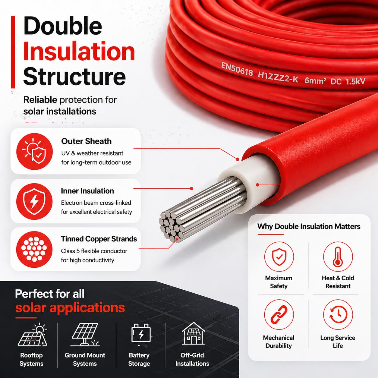Câble solaire PV 6 mm EN50618 H1Z2Z2-K 1500 V DC Câble photovoltaïque en cuivre étamé double isolation pour installation de panneau solaire - Rouge, 100 mètres