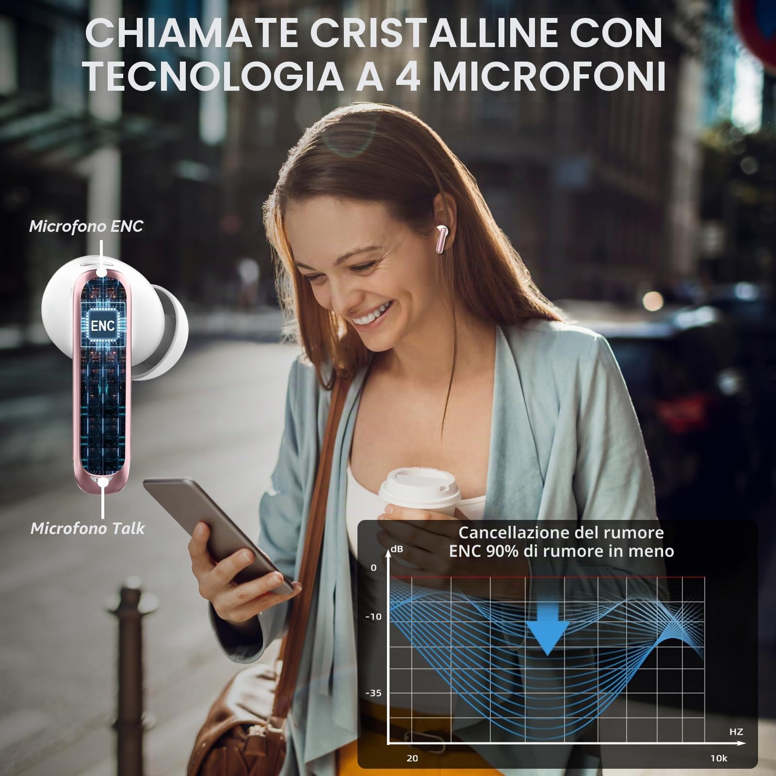 2026 Cuffie Bluetooth 5.4, Durata 50 Ore Cuffiette In Ear, Auricolari Bluetooth Stereo HiFi Con 4 ENC Microfoni Anti-Rumore, Impermeabili IP7 Cuffie Senza Fili, Cuffiette Touch Control, LED-Display