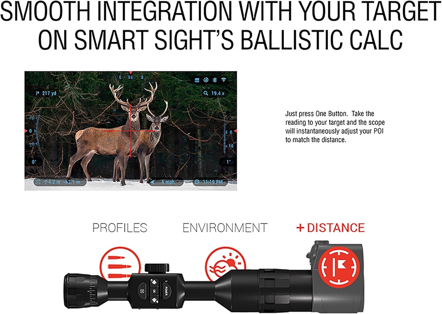 Smooth Integration of ABL 1000 with Smart Sight's Ballistic Calculator