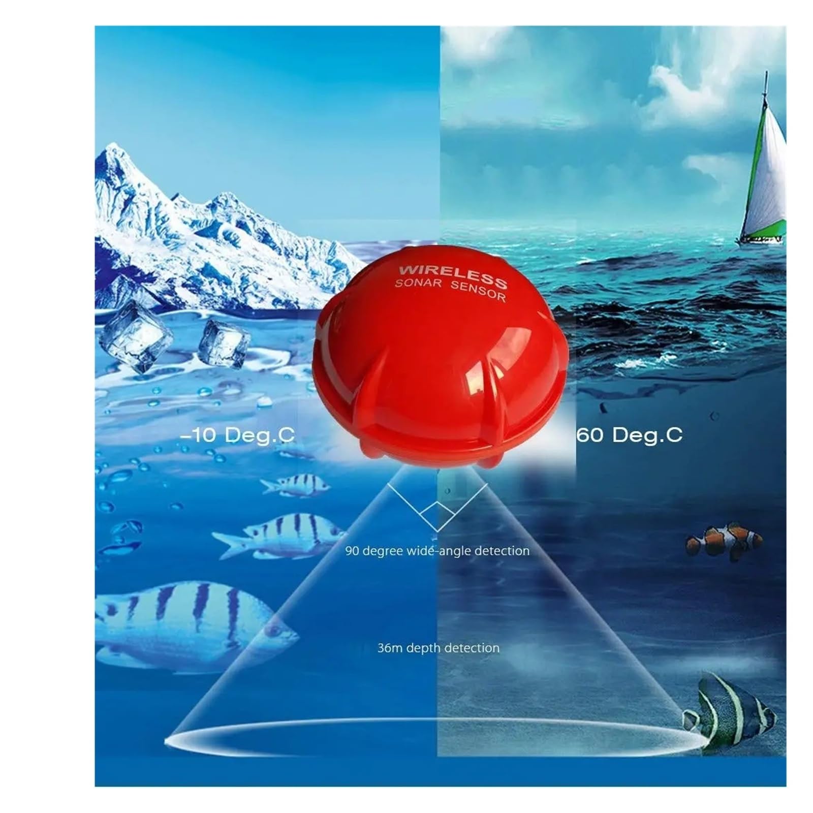 Ecoscandaglio, Ecoscandaglio con sensore sonar wireless per la pesca