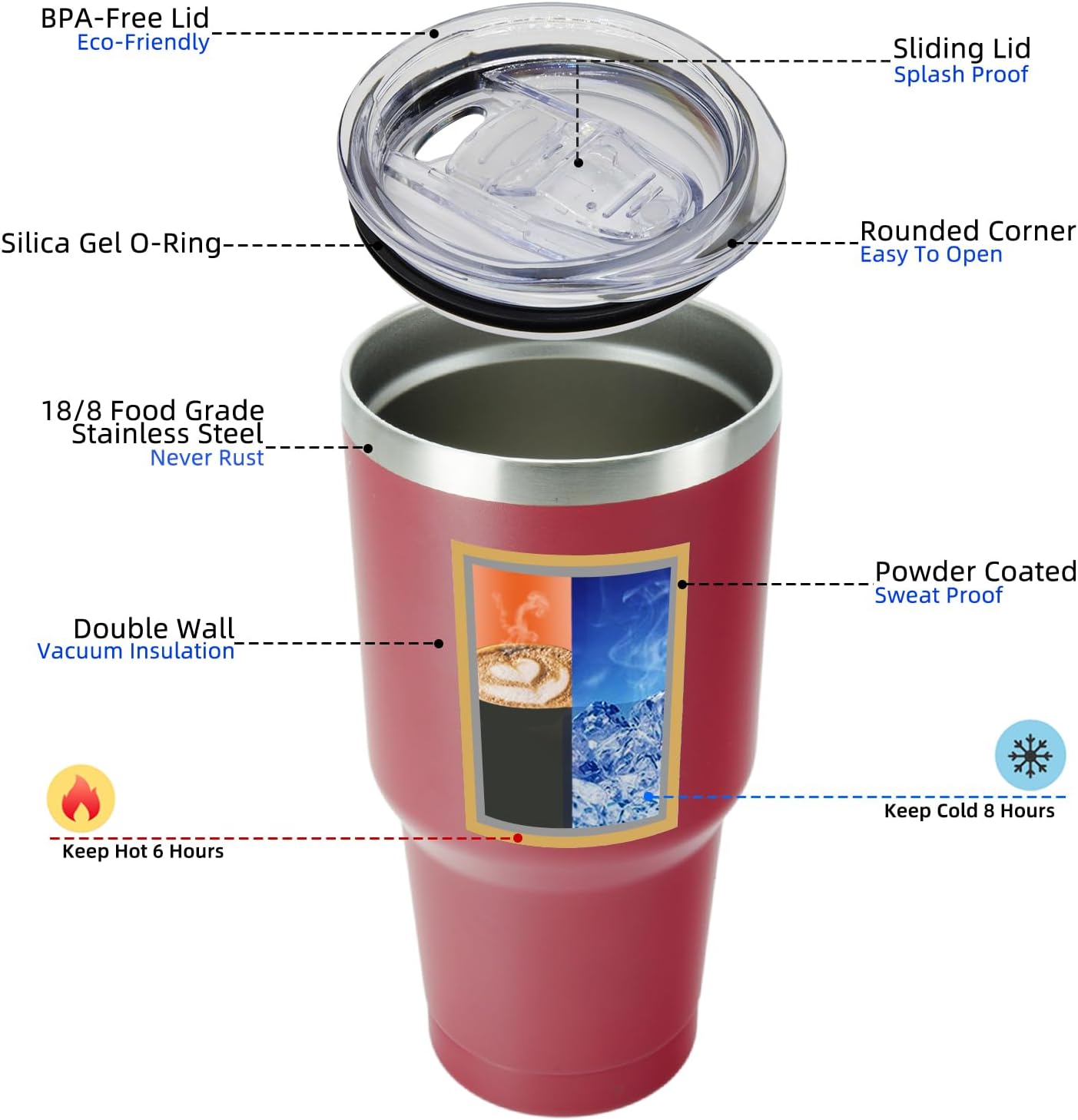 BJPKPK 30 oz Tumbler with Lid and Straw, Stainless Steel Insulated Travel Coffee Mug Reusable Thermal Cup,Red - Image 2