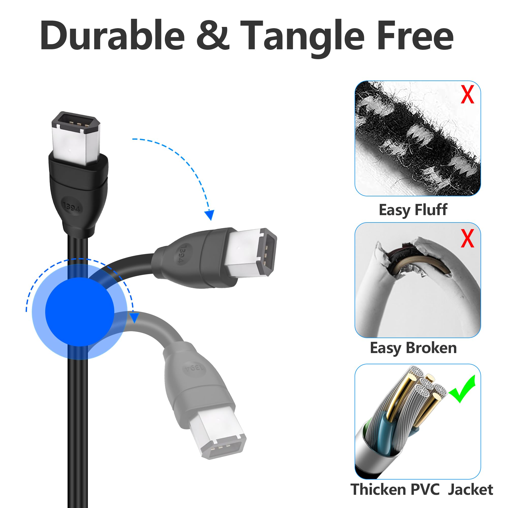Kabel USB 2.0 typu A męski na IEEE 1394 Firewire 6-pinowy męski 1,8 M do aparatu cyfrowego, kamery, laptopa, DV, czarny