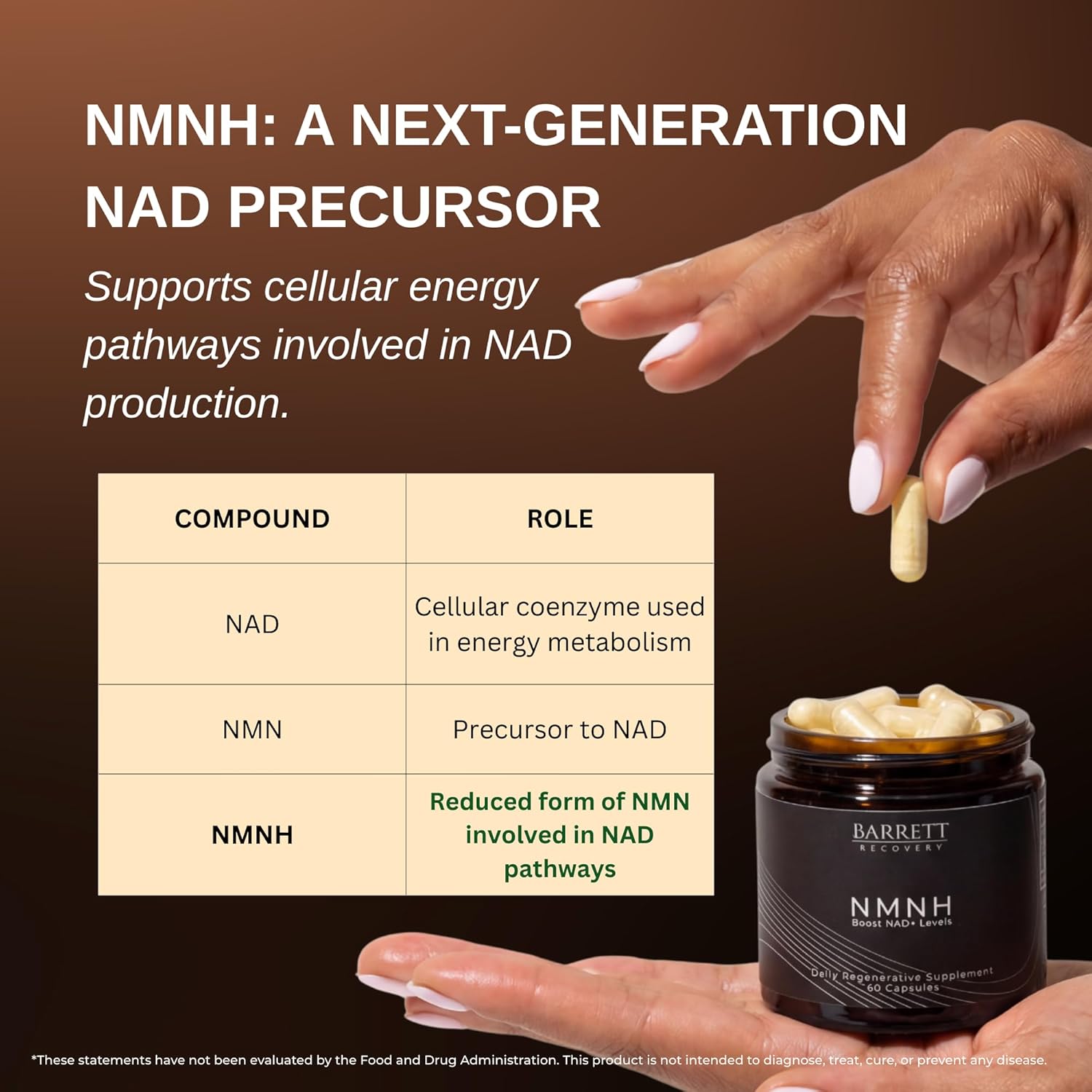 Barrett Recovery NMNH NAD+ Support Supplement – Daily Cellular Energy & Vitality Support, Unflavored Capsules, 60 Count