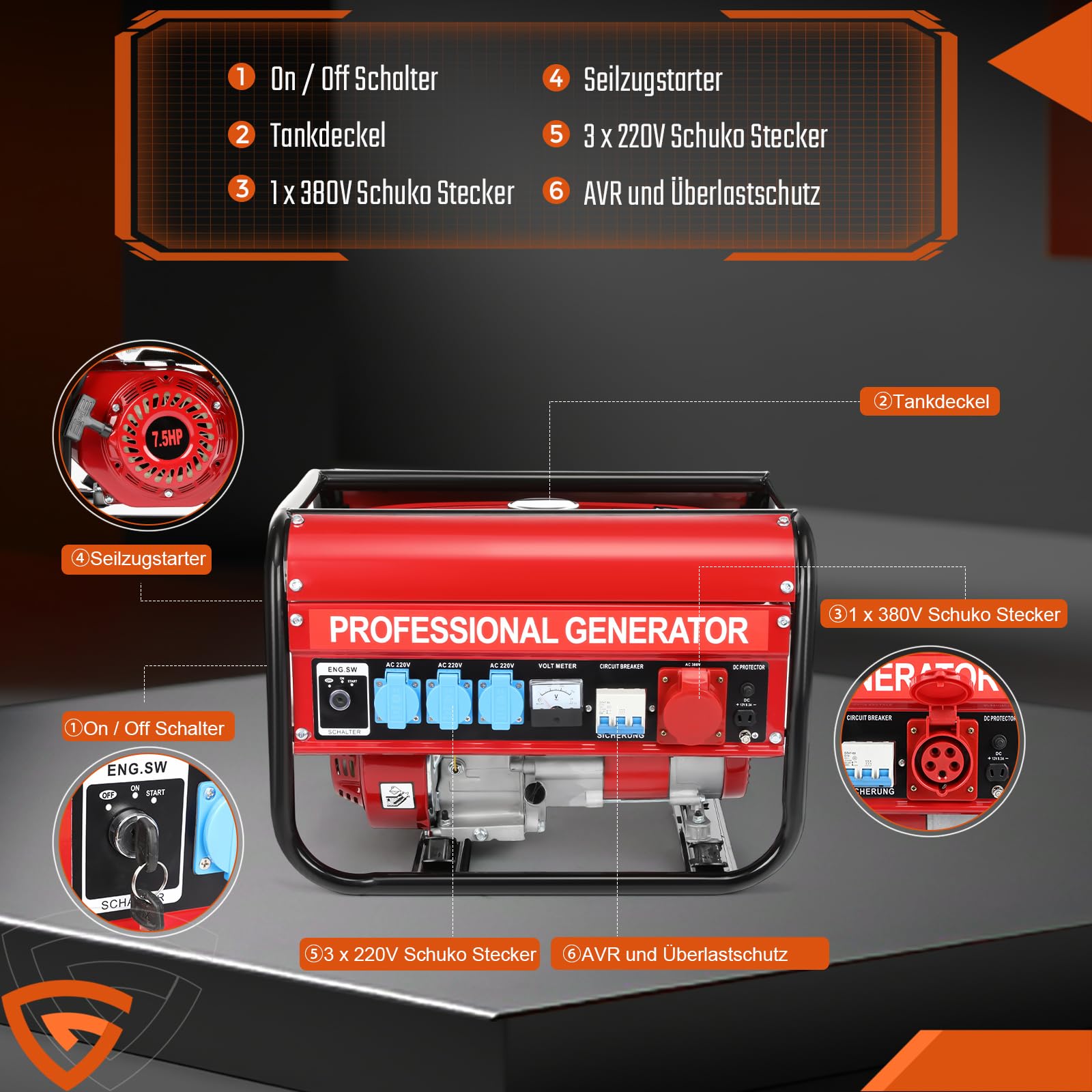 Stromgenerator Benzin 7,5 PS 3000W Dauerleistung 6500W Max Notstromaggregat 4-Takt OHV Motor mit AVR, 15L Tank, 3x 230V Steckdosen, Tragbar Leise für Haus Garage Werkstatt Baustelle