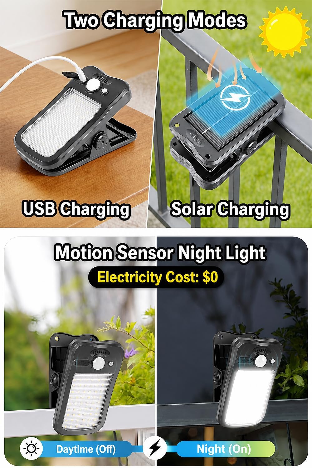 Clip on Solar Lights Outdoor, 3-Color Temperatures 1000LM Motion Sensor Light, Dual USB & Solar Powered Waterproof LED Security Light for Gutter Fence Deck Post